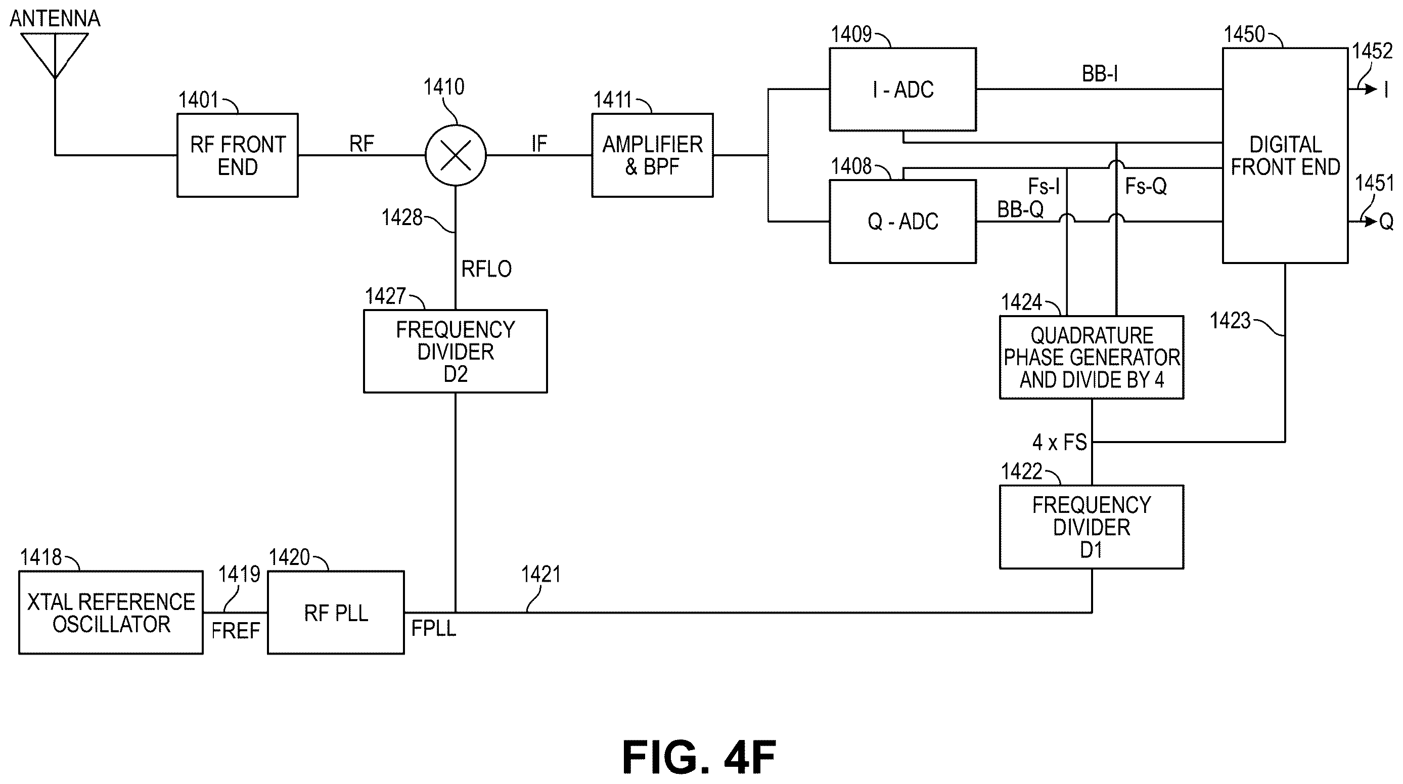 Patent US12613346 Figure 9 – Modernized global navigation satellite system (GNSS) receivers and commercially viable consumer grade GNSS receivers