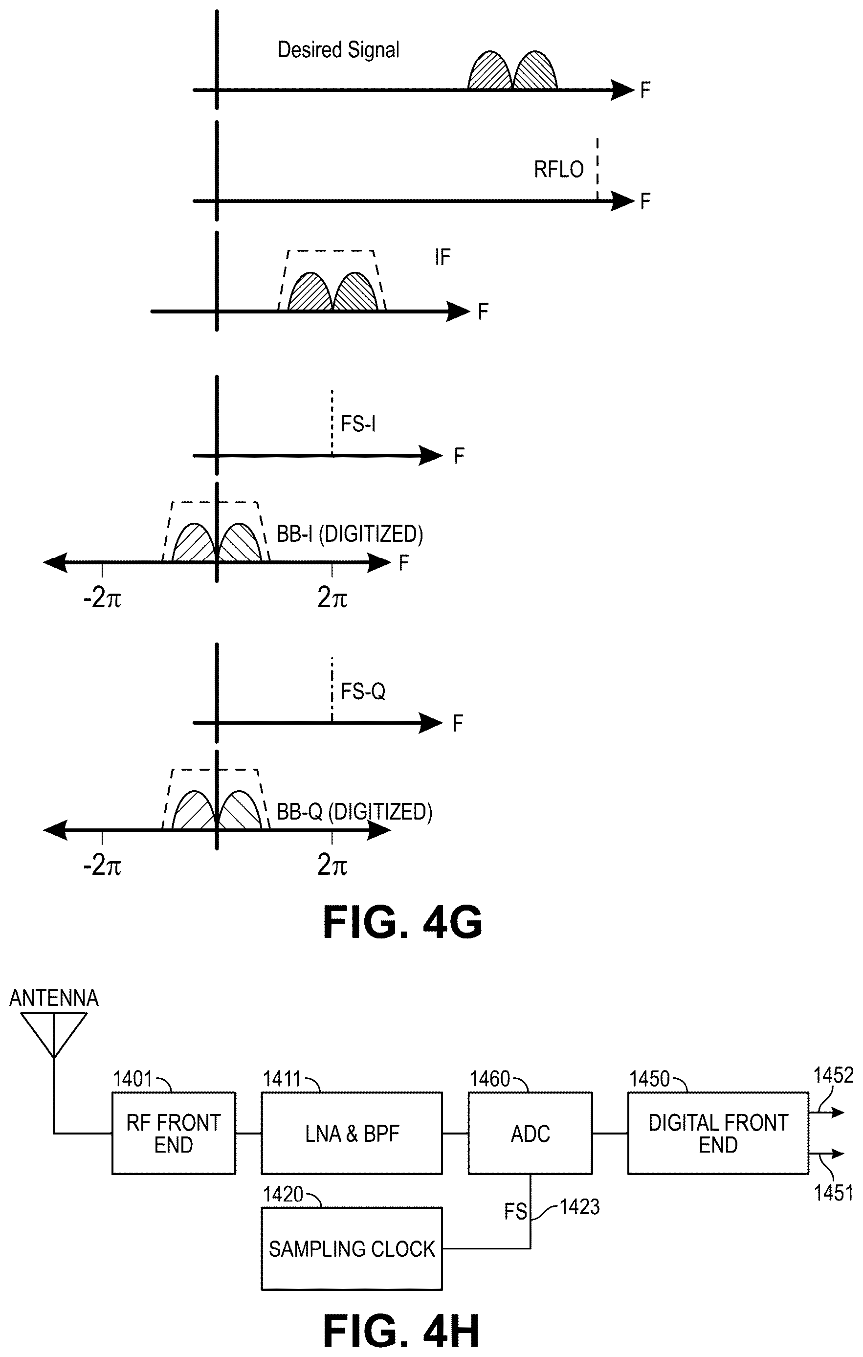 Patent US12613346 Figure 10 – Modernized global navigation satellite system (GNSS) receivers and commercially viable consumer grade GNSS receivers