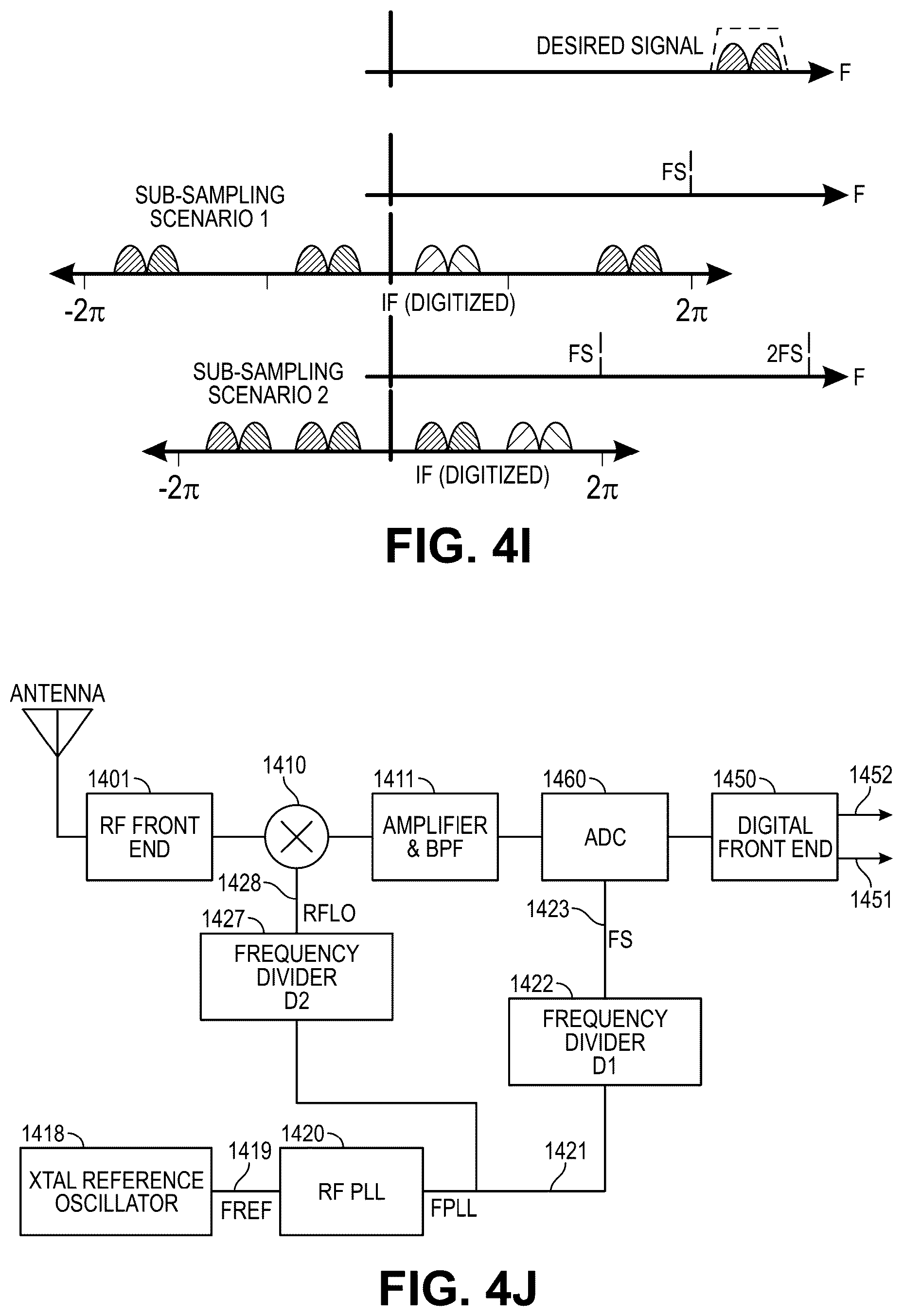Patent US12613346 Figure 11 – Modernized global navigation satellite system (GNSS) receivers and commercially viable consumer grade GNSS receivers