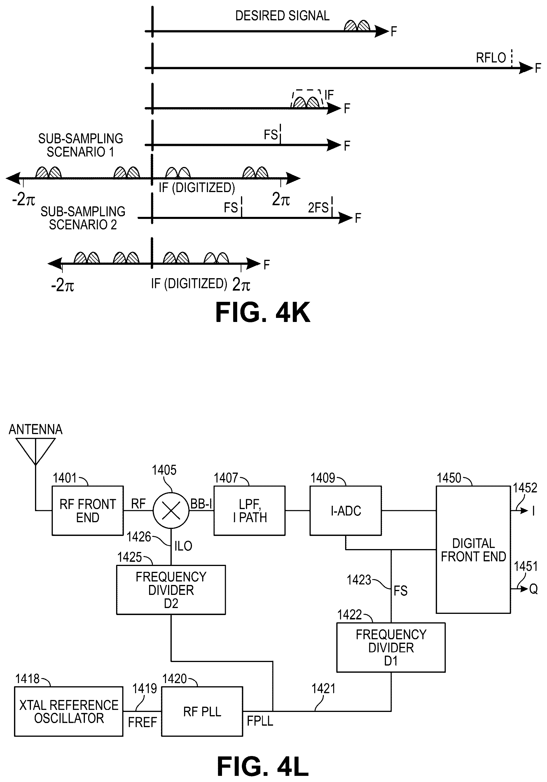Patent US12613346 Figure 12 – Modernized global navigation satellite system (GNSS) receivers and commercially viable consumer grade GNSS receivers