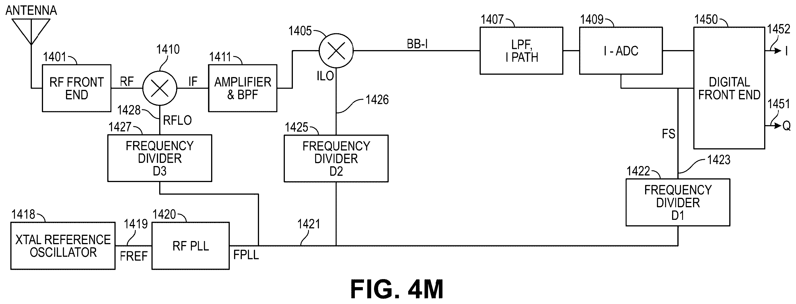 Patent US12613346 Figure 13 – Modernized global navigation satellite system (GNSS) receivers and commercially viable consumer grade GNSS receivers