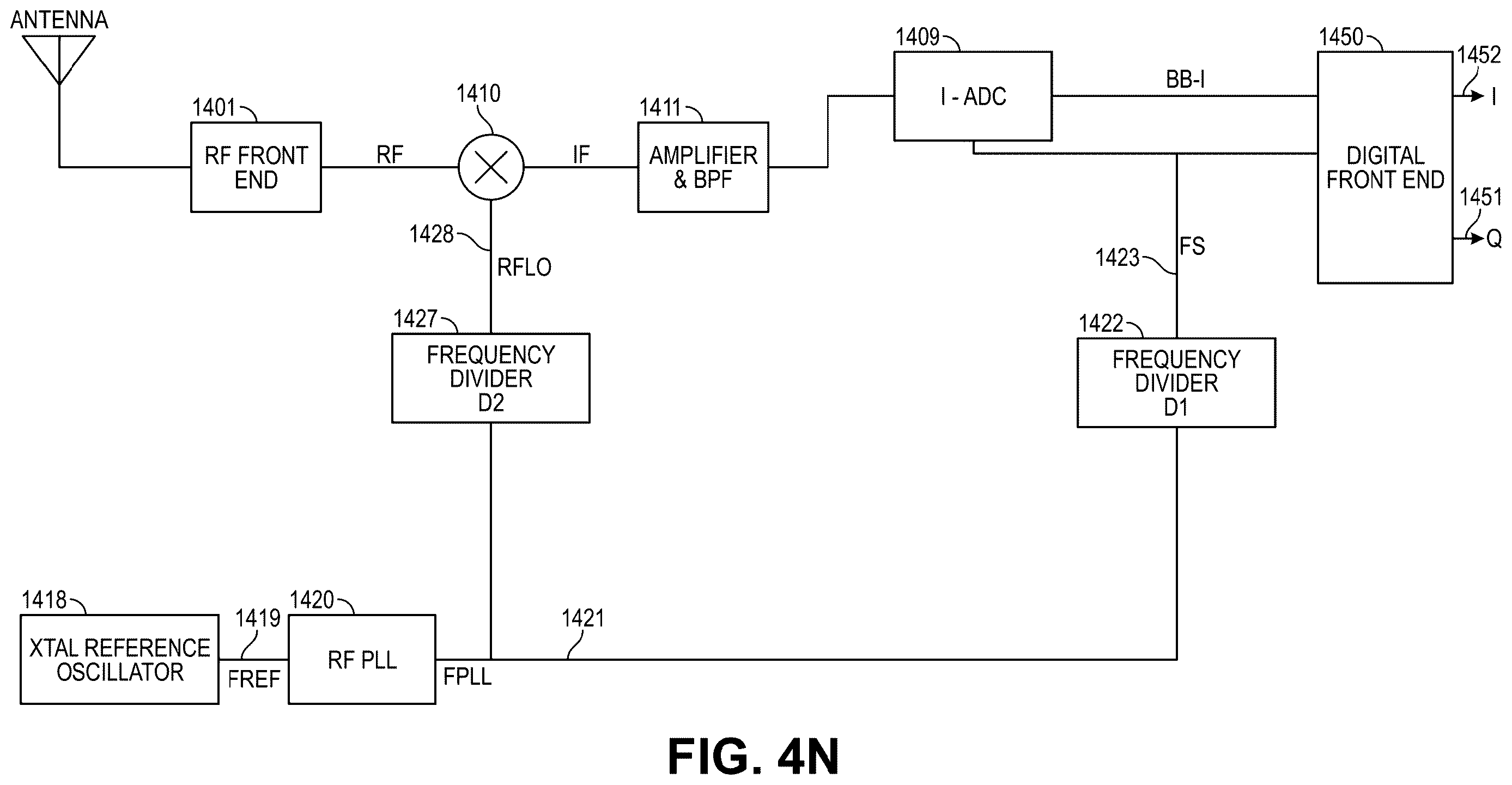 Patent US12613346 Figure 14 – Modernized global navigation satellite system (GNSS) receivers and commercially viable consumer grade GNSS receivers