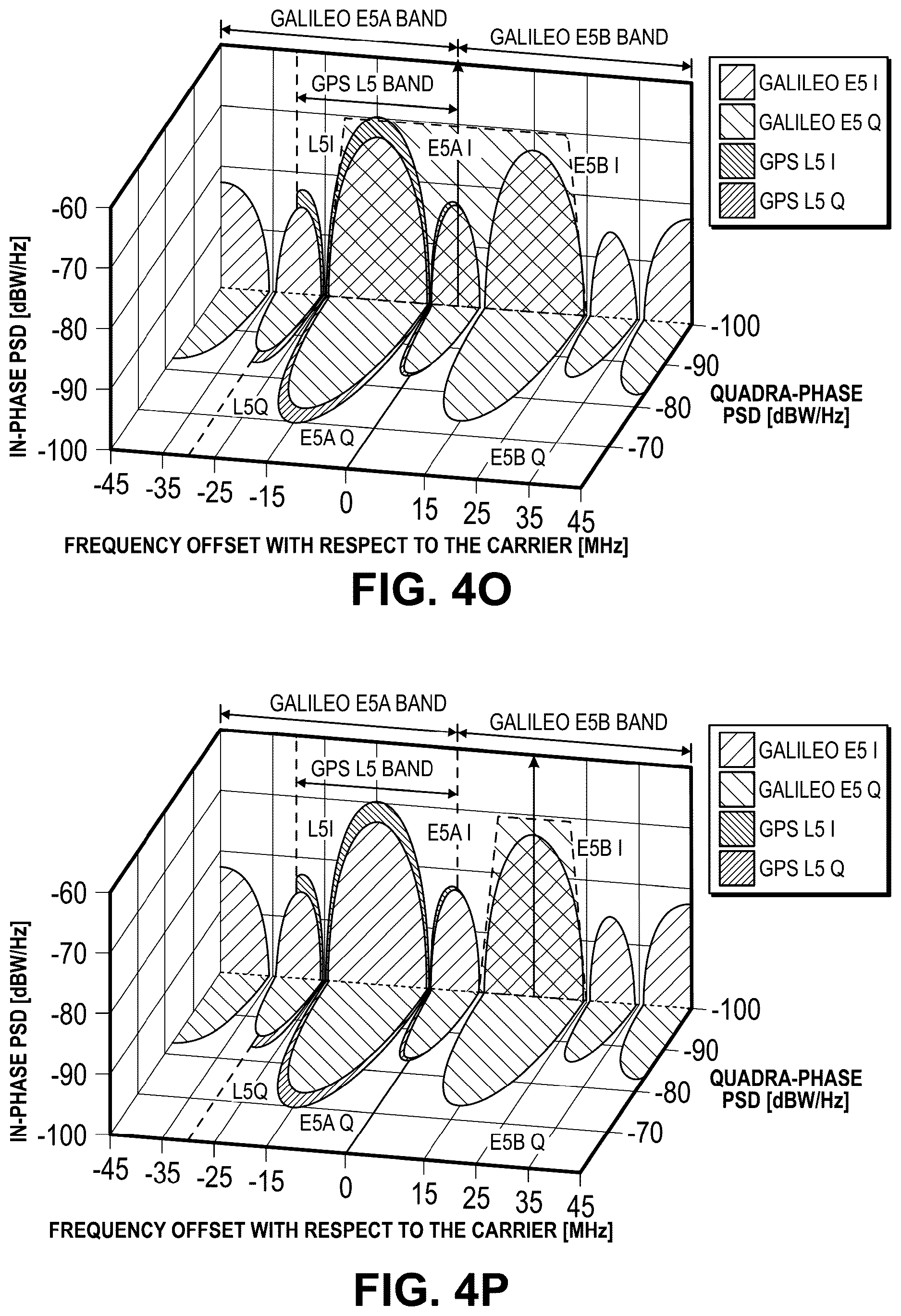 Patent US12613346 Figure 15 – Modernized global navigation satellite system (GNSS) receivers and commercially viable consumer grade GNSS receivers