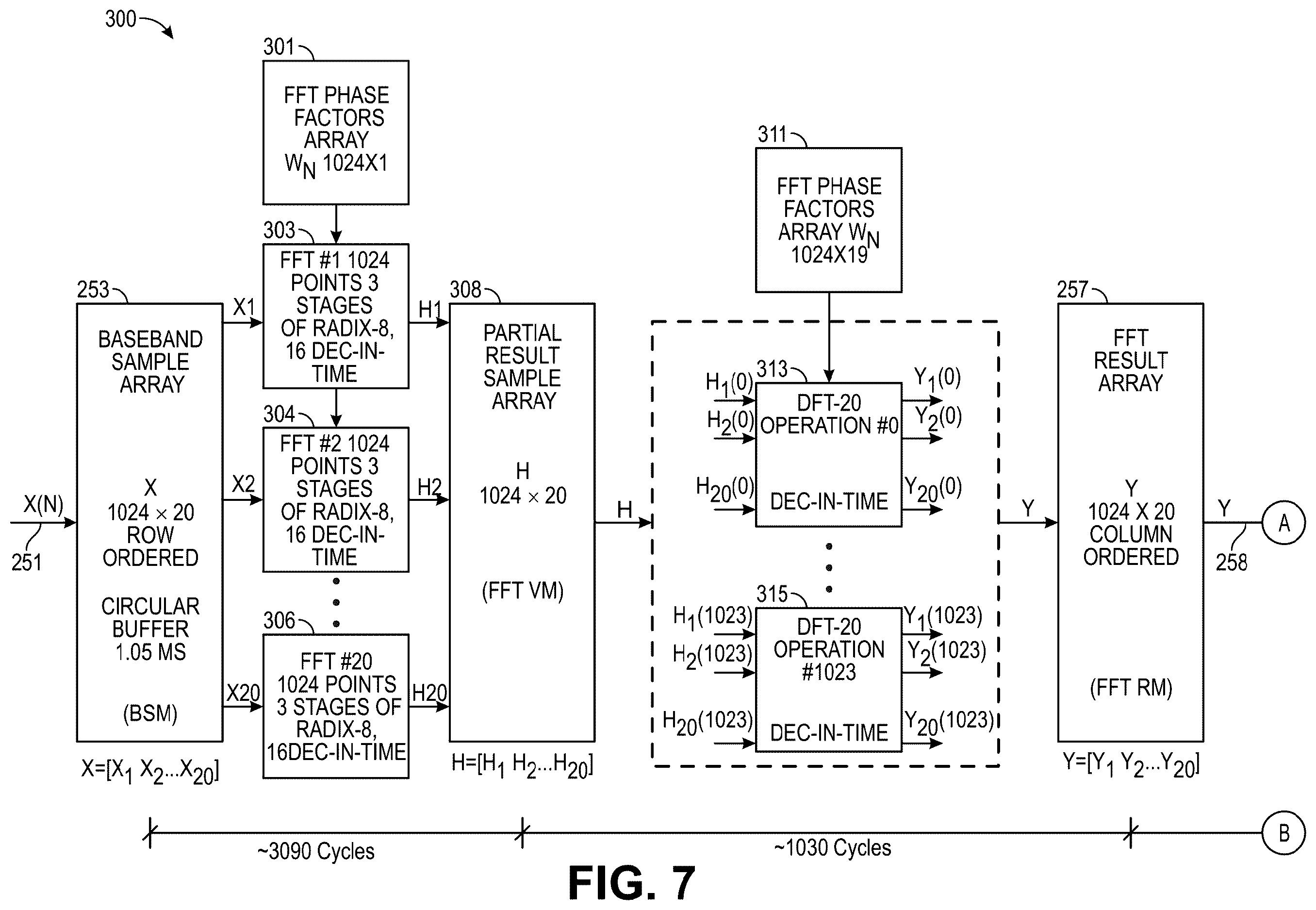 Patent US12613346 Figure 19 – Modernized global navigation satellite system (GNSS) receivers and commercially viable consumer grade GNSS receivers