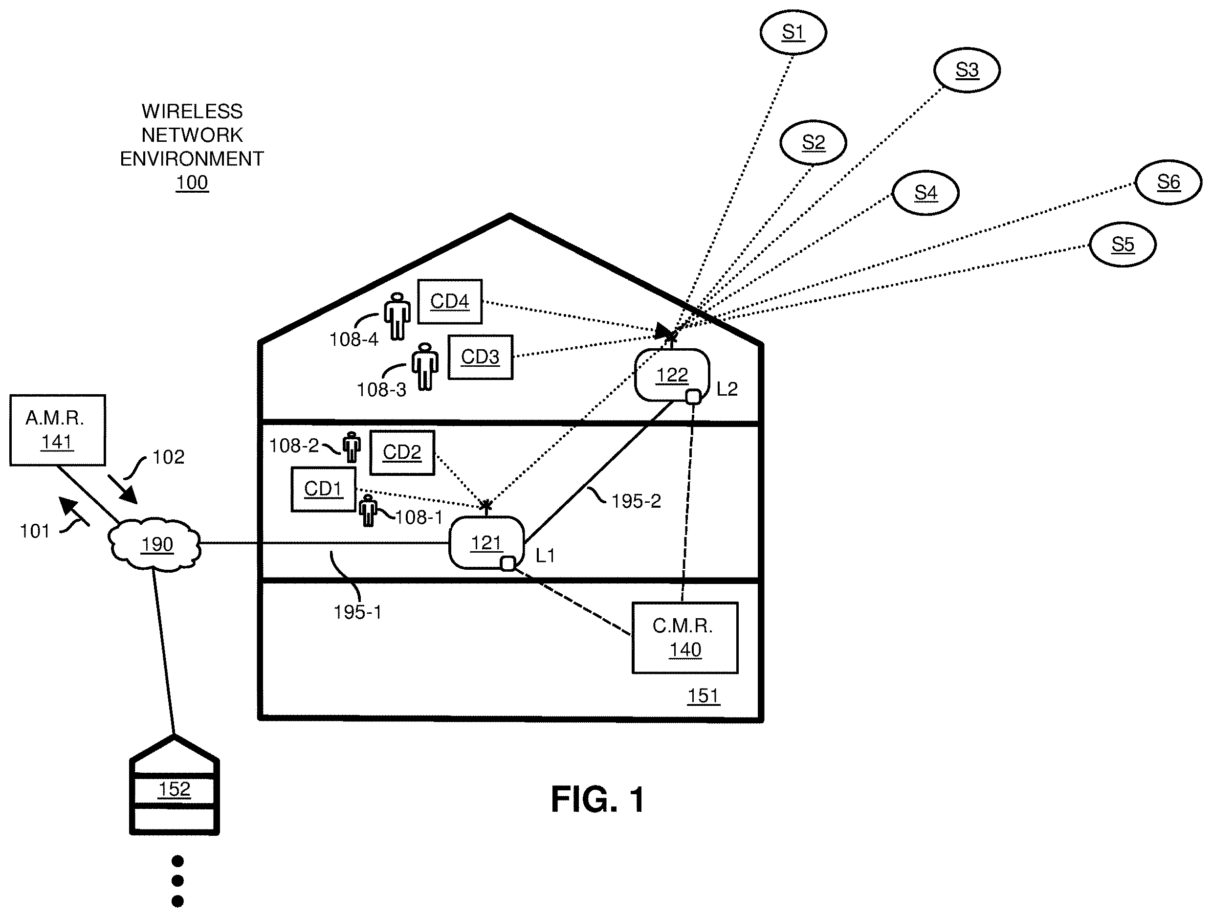 Patent US12613347 Figure 1 – Collection, distribution, use of timing/distance information to determine location in a wireless network