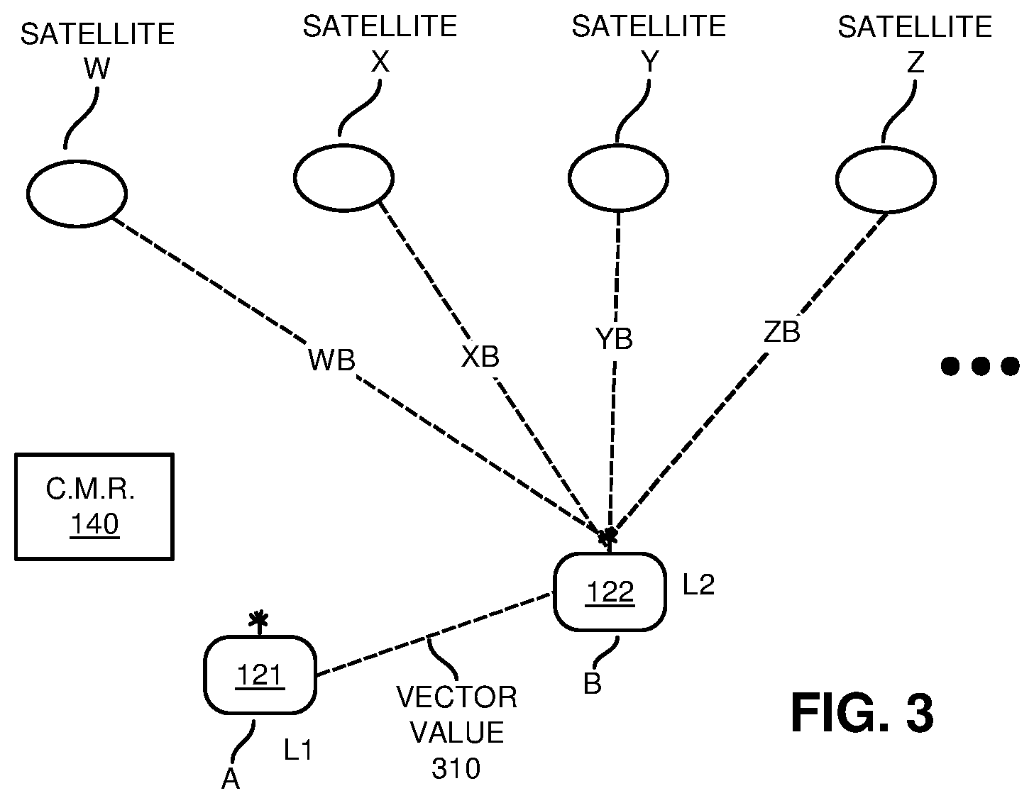 Patent US12613347 Figure 3 – Collection, distribution, use of timing/distance information to determine location in a wireless network