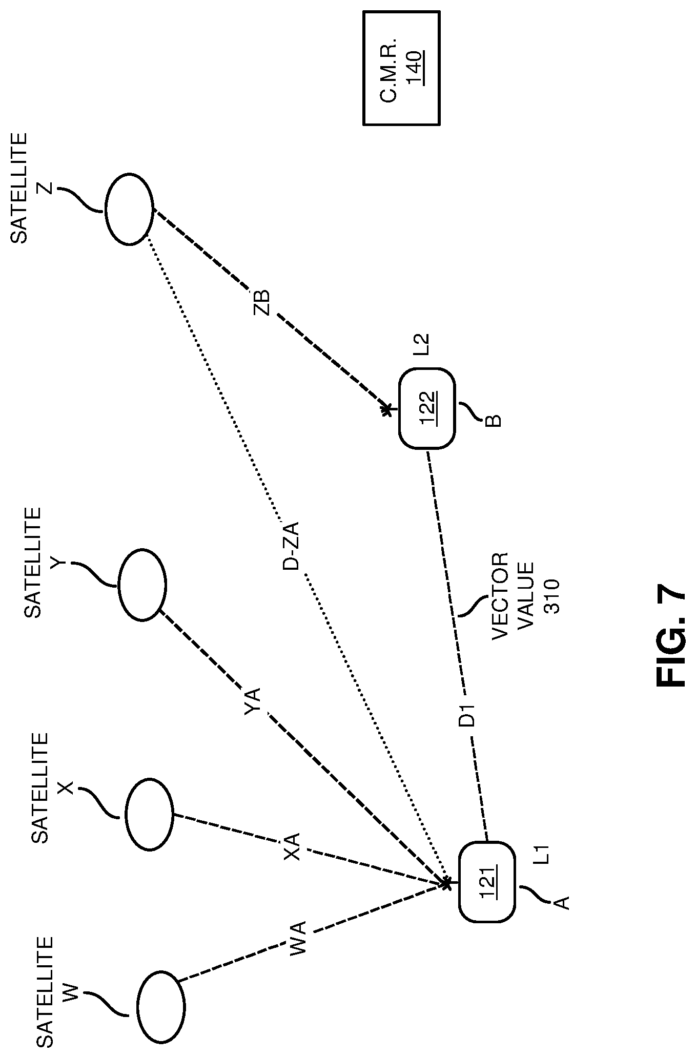 Patent US12613347 Figure 7 – Collection, distribution, use of timing/distance information to determine location in a wireless network