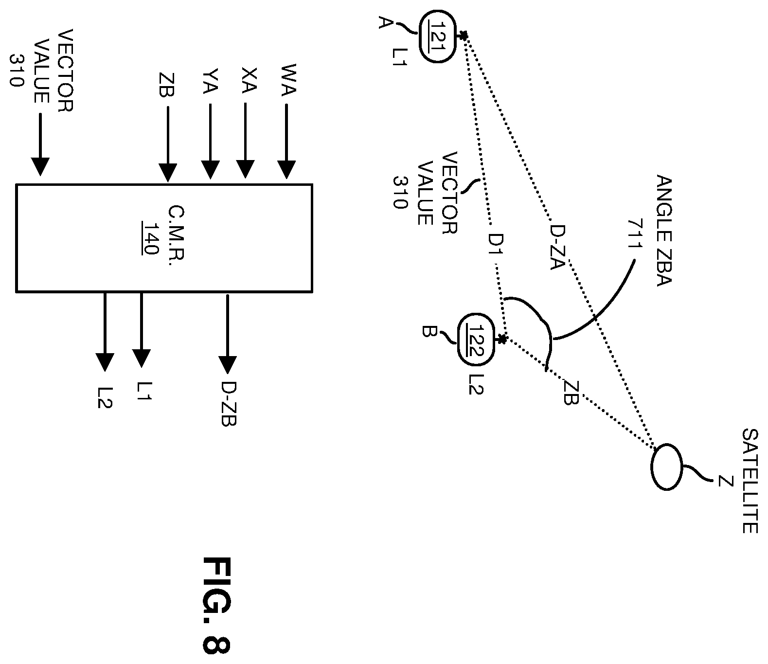 Patent US12613347 Figure 8 – Collection, distribution, use of timing/distance information to determine location in a wireless network