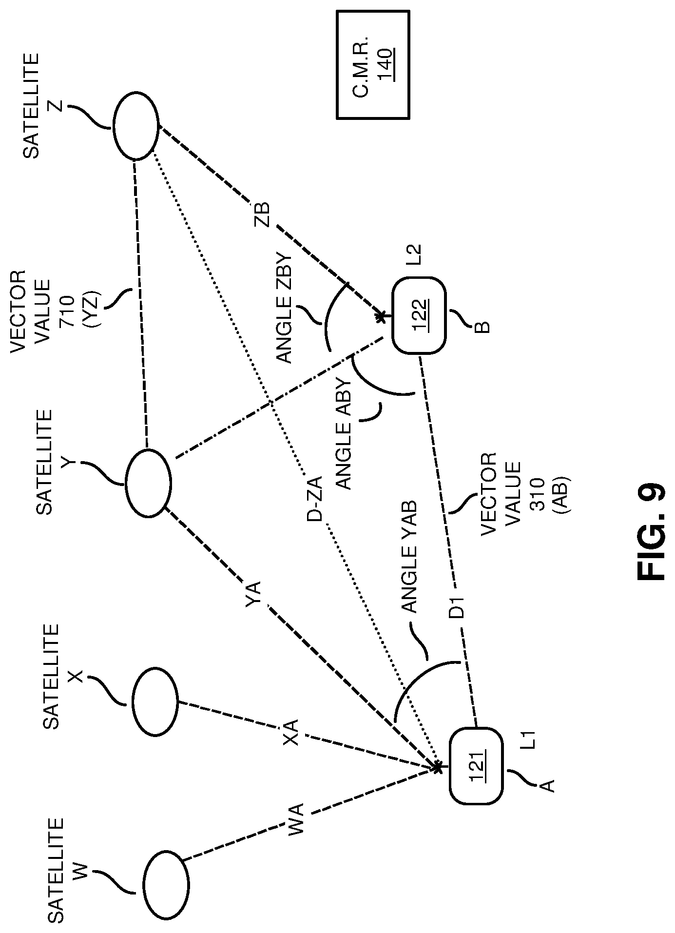 Patent US12613347 Figure 9 – Collection, distribution, use of timing/distance information to determine location in a wireless network