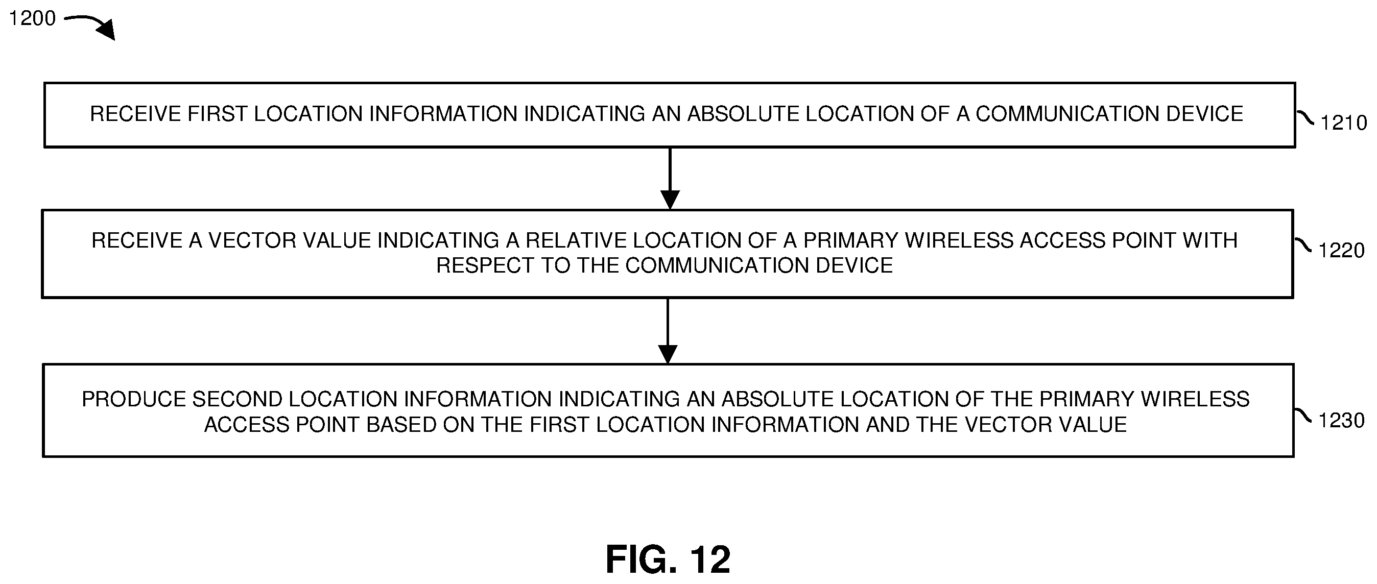 Patent US12613347 Figure 12 – Collection, distribution, use of timing/distance information to determine location in a wireless network