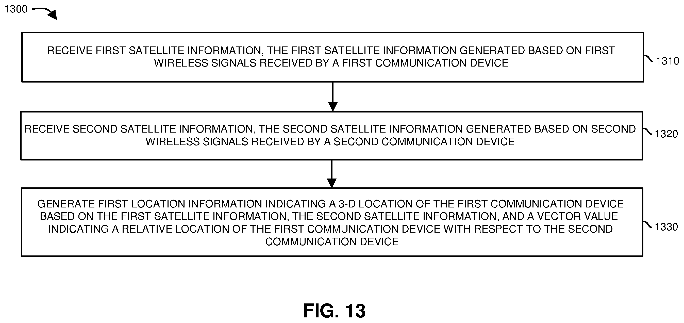Patent US12613347 Figure 13 – Collection, distribution, use of timing/distance information to determine location in a wireless network