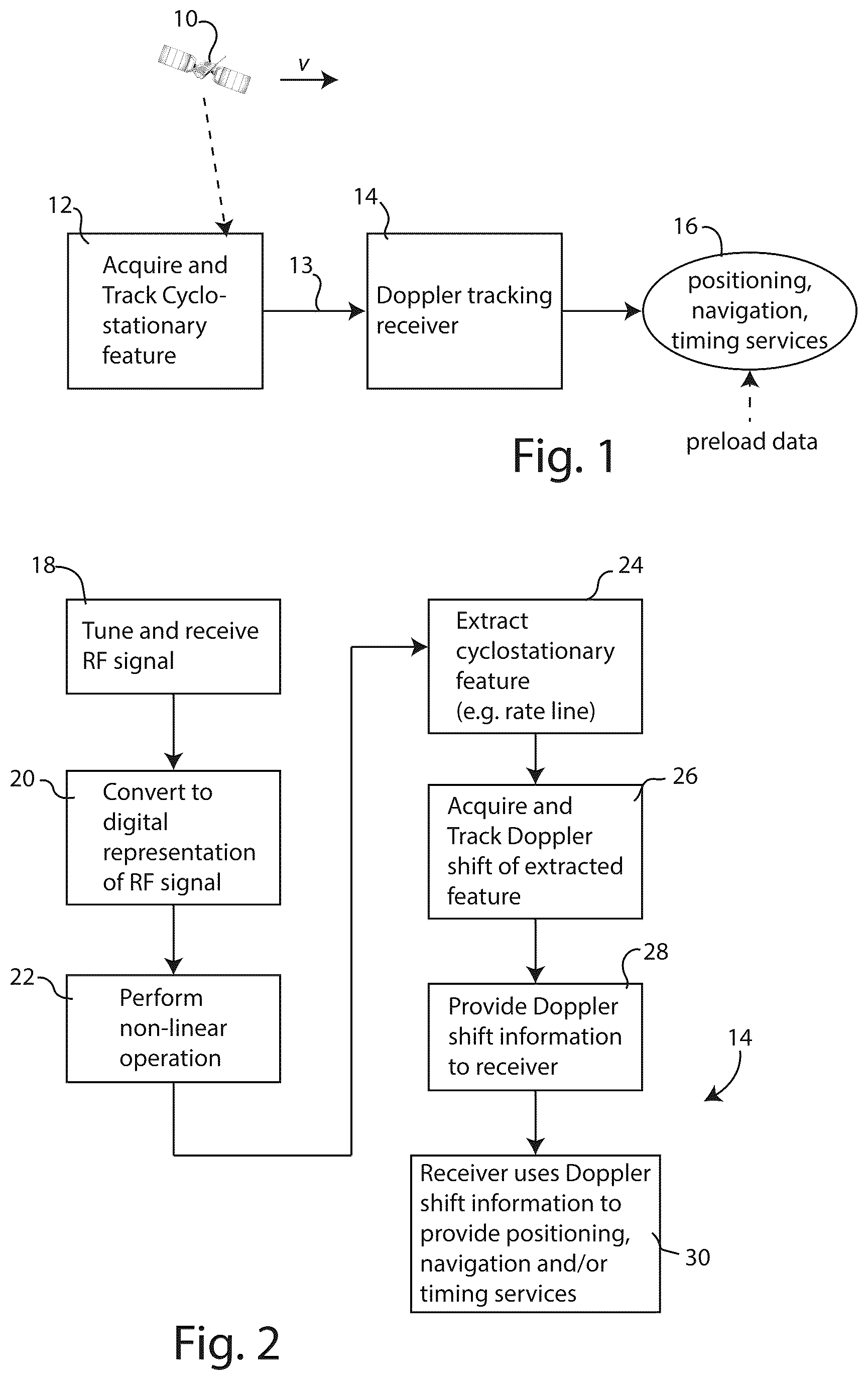 Patent US12613348 Figure 1 – Doppler tracking for signals of opportunity using rate-line detection