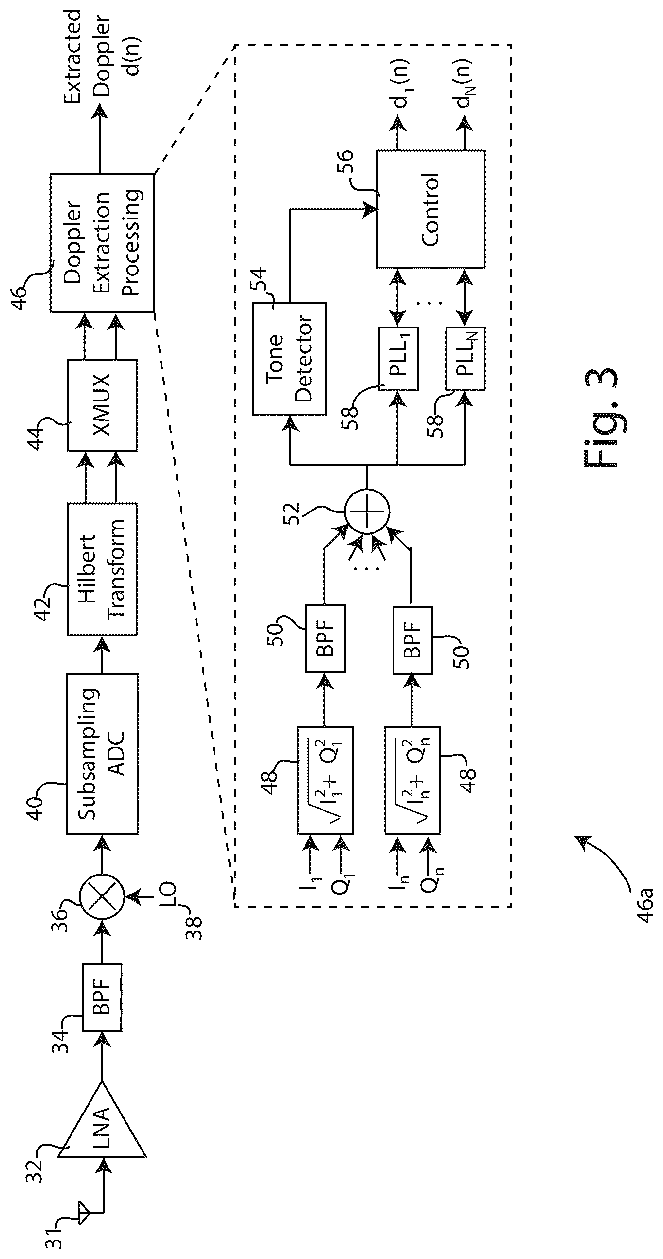 Patent US12613348 Figure 2 – Doppler tracking for signals of opportunity using rate-line detection