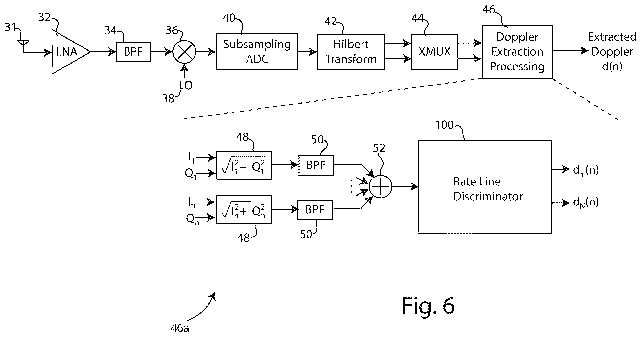 Patent US12613348 Figure 5 – Doppler tracking for signals of opportunity using rate-line detection