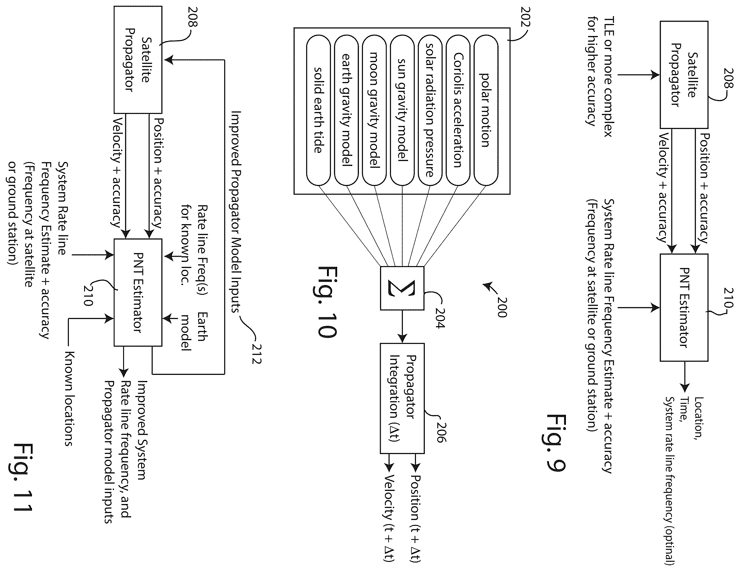 Patent US12613348 Figure 8 – Doppler tracking for signals of opportunity using rate-line detection