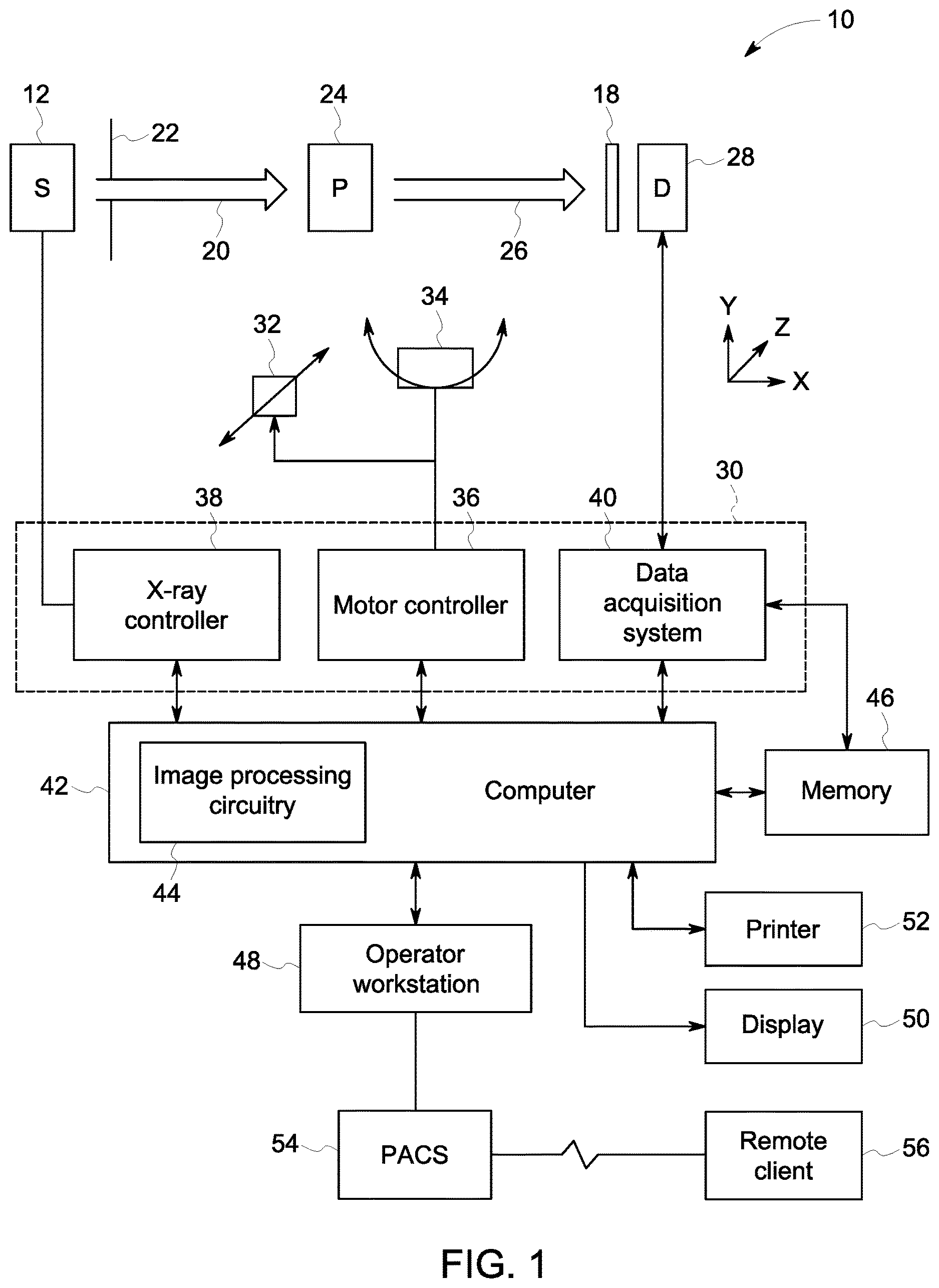 Patent US12613349 Figure 1 – Flat panel X-ray detector for computed tomography
