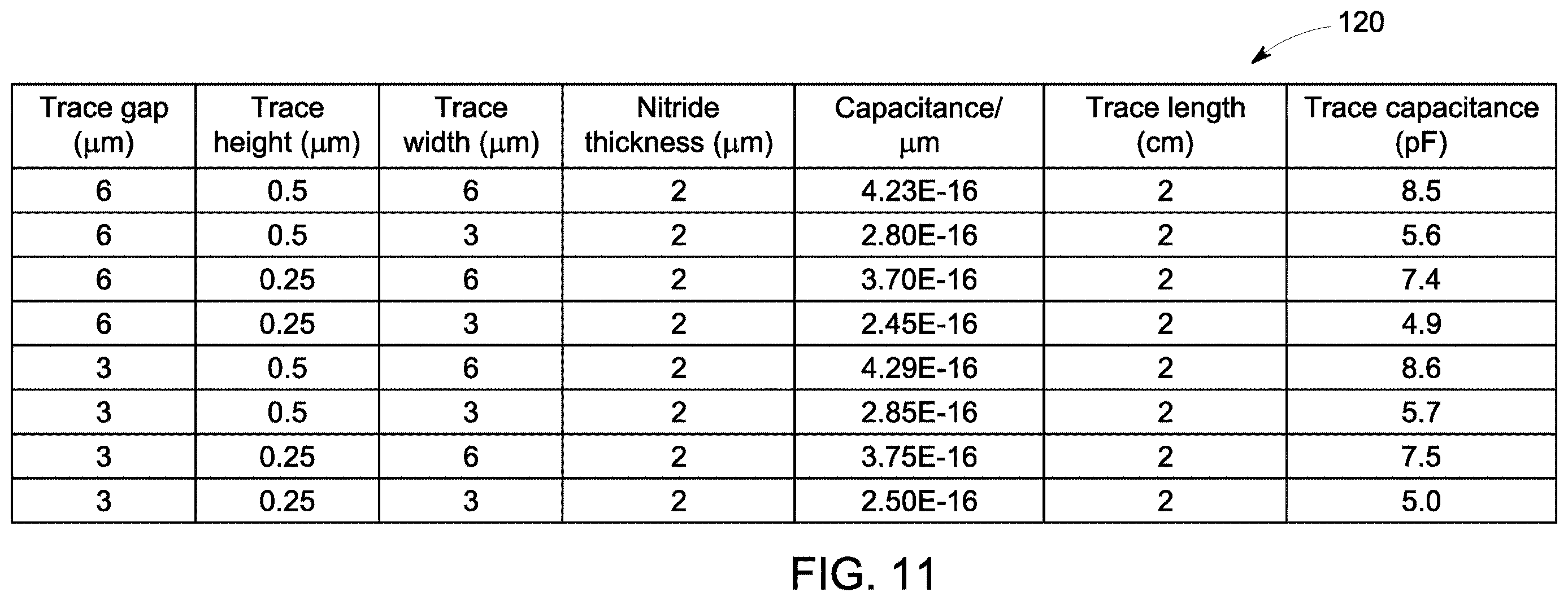 Patent US12613349 Figure 9 – Flat panel X-ray detector for computed tomography
