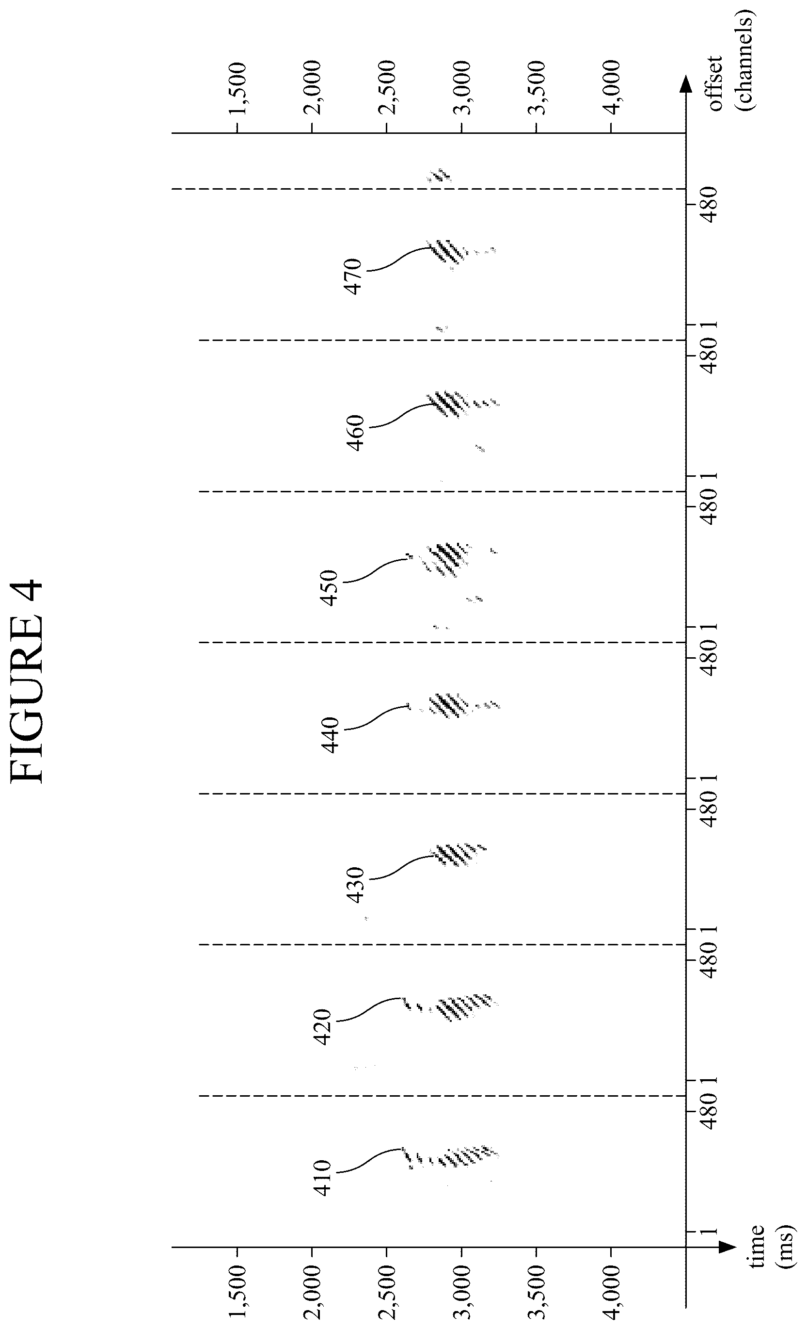 Patent US12613351 Figure 4 – Full waveform inversion method and apparatus using unsupervised machine learning