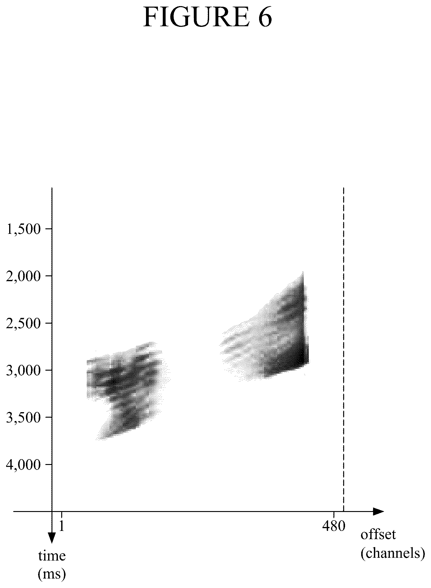 Patent US12613351 Figure 6 – Full waveform inversion method and apparatus using unsupervised machine learning