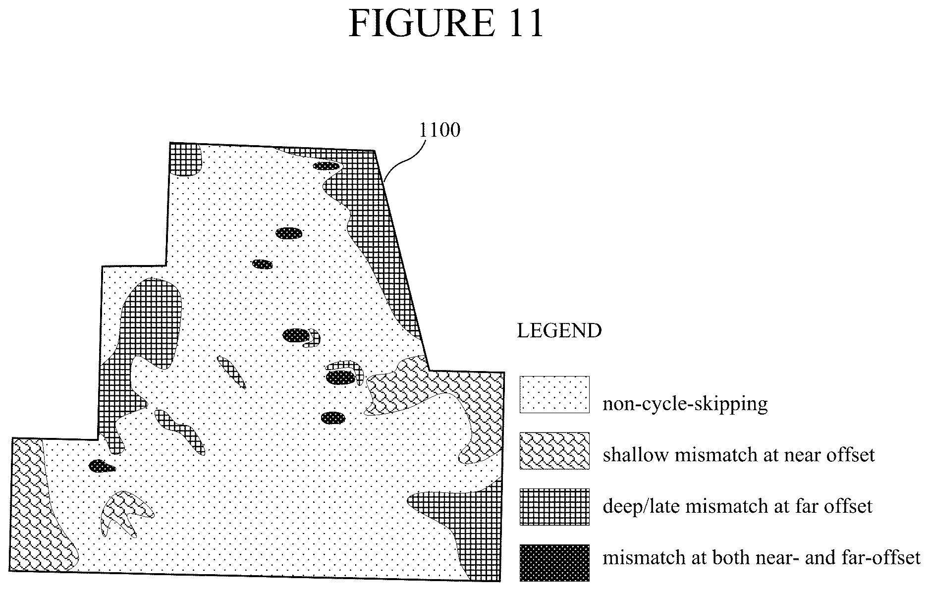 Patent US12613351 Figure 11 – Full waveform inversion method and apparatus using unsupervised machine learning