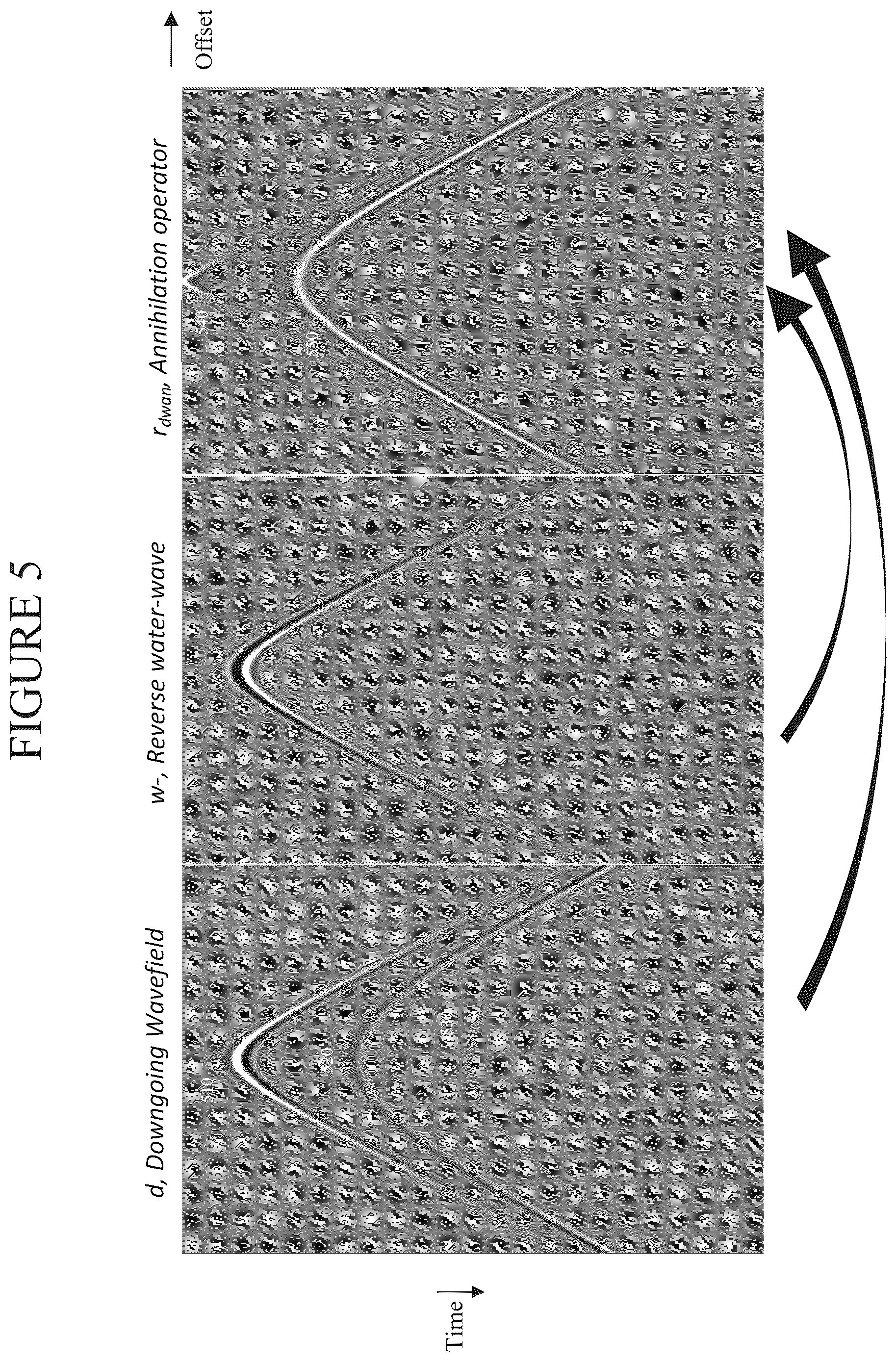 Patent US12613352 Figure 5 – Seismic data processing using a down-going annihilation operator