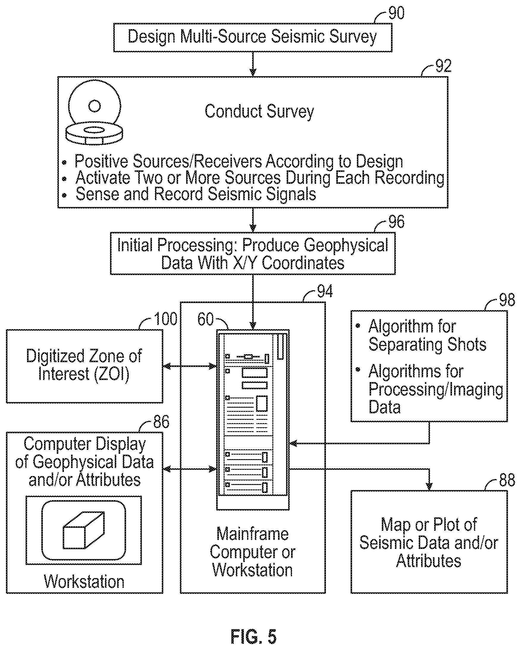 Patent US12613353 Figure 4 – Enhanced projection on convex sets for interpolation and deblending