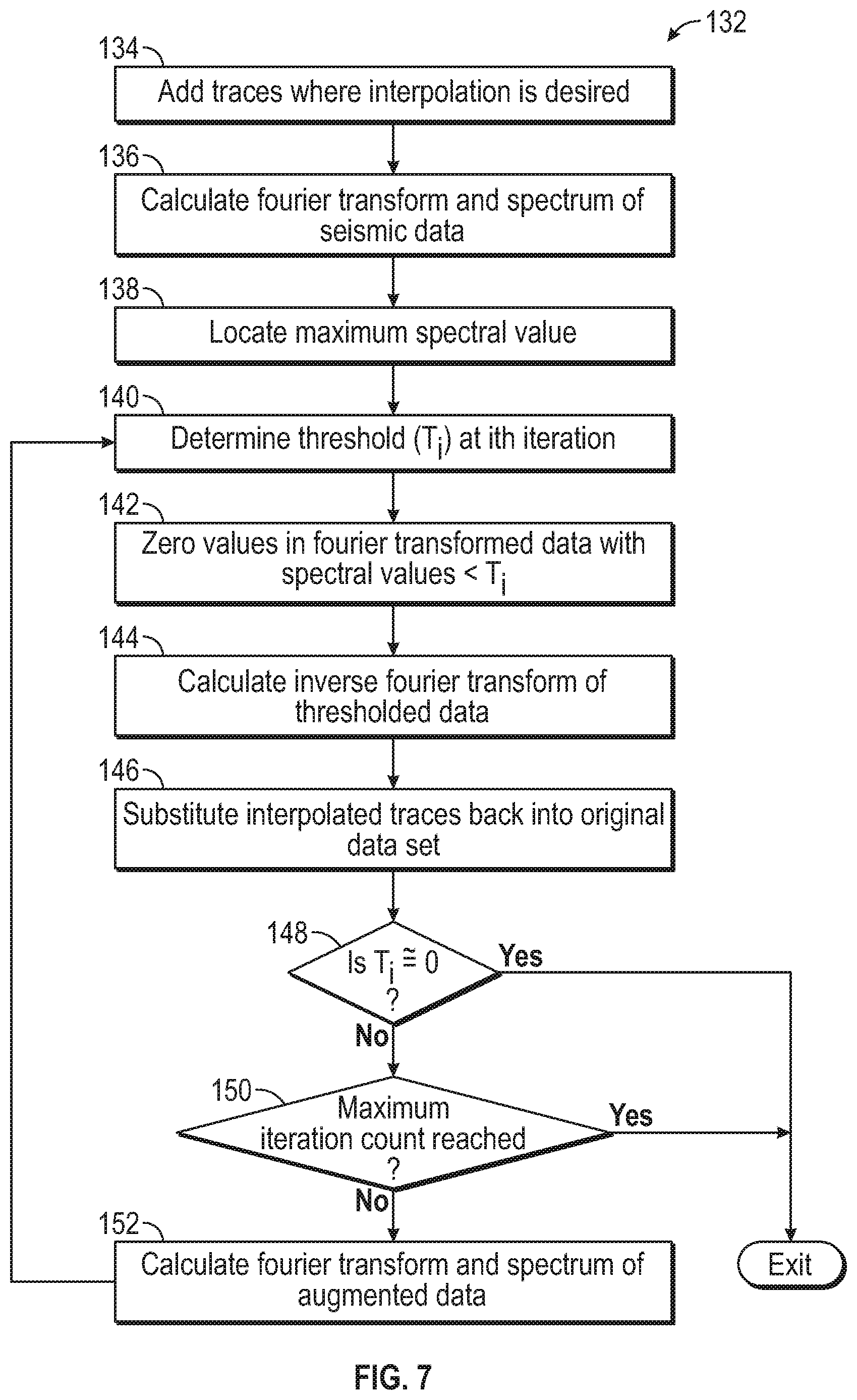 Patent US12613353 Figure 6 – Enhanced projection on convex sets for interpolation and deblending
