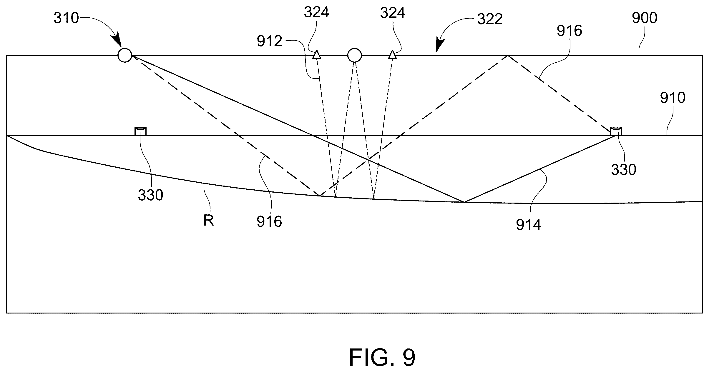 Patent US12613354 Figure 8 – Sparse ocean bottom nodes and mini-streamer acquisition system for enhancing subsurface imaging