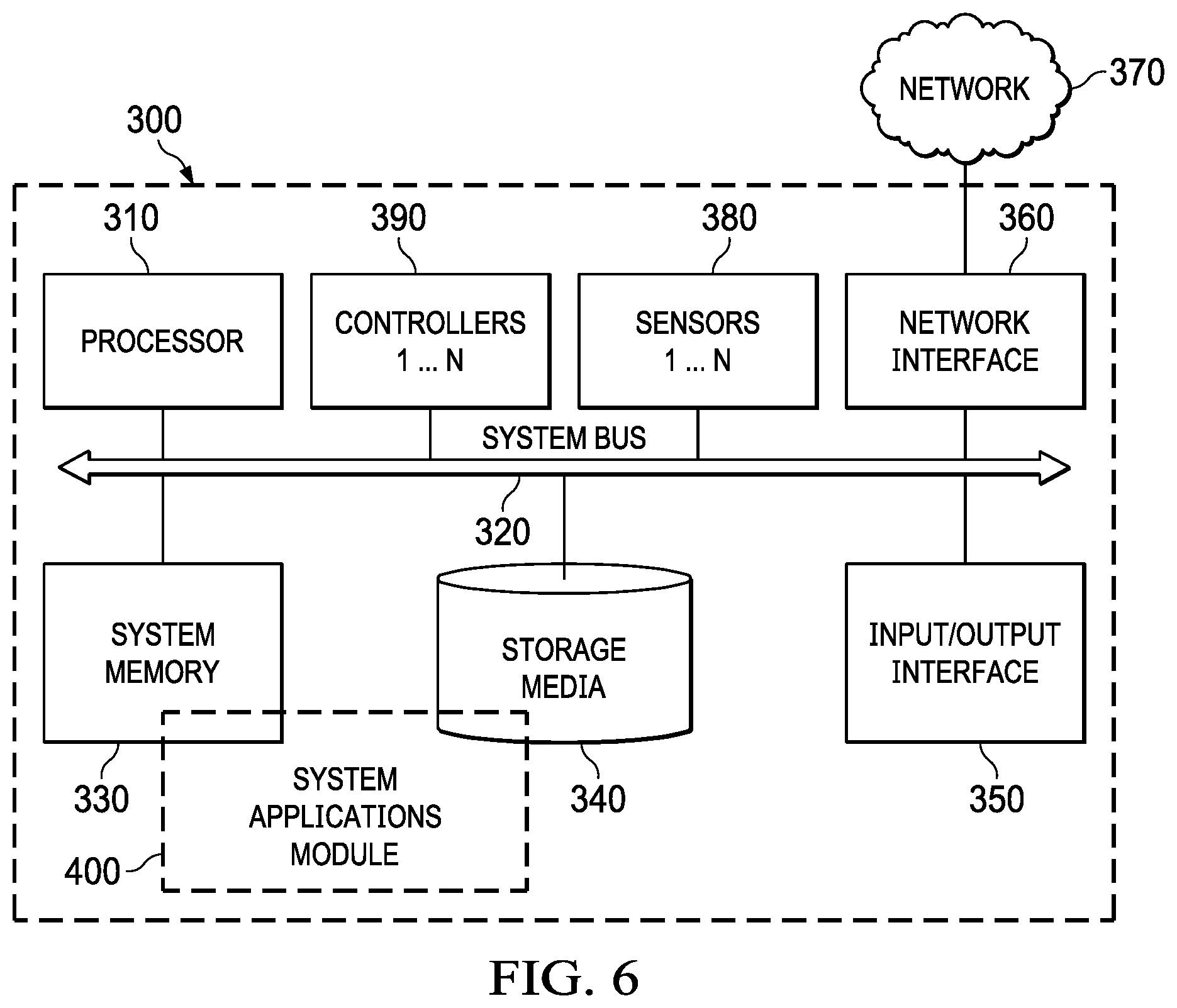Patent US12613355 Figure 8 – AI/ML and blockchained based automated reservoir management platform