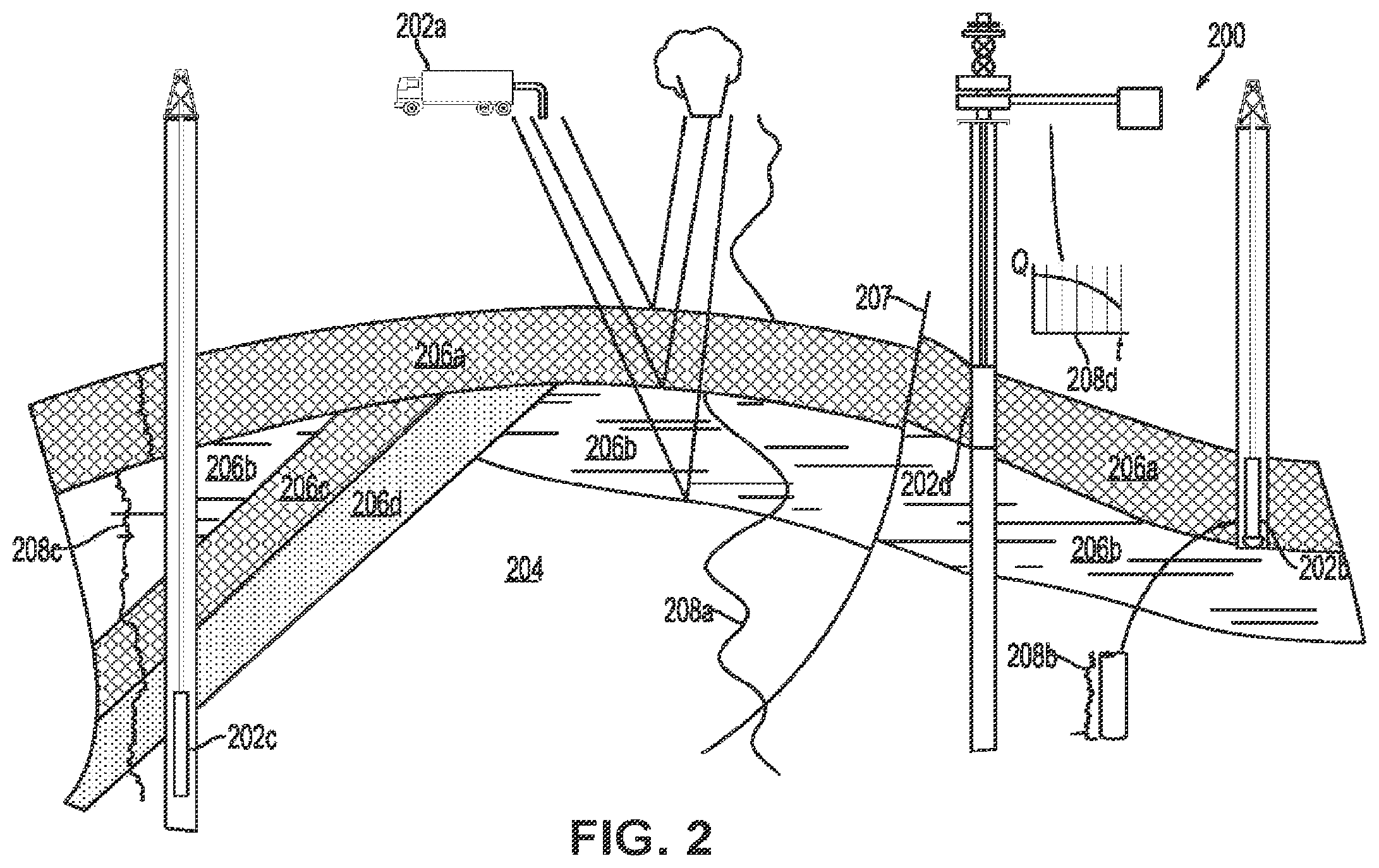Patent US12613357 Figure 2 – Processing subsurface data with uncertainty for modelling and field planning