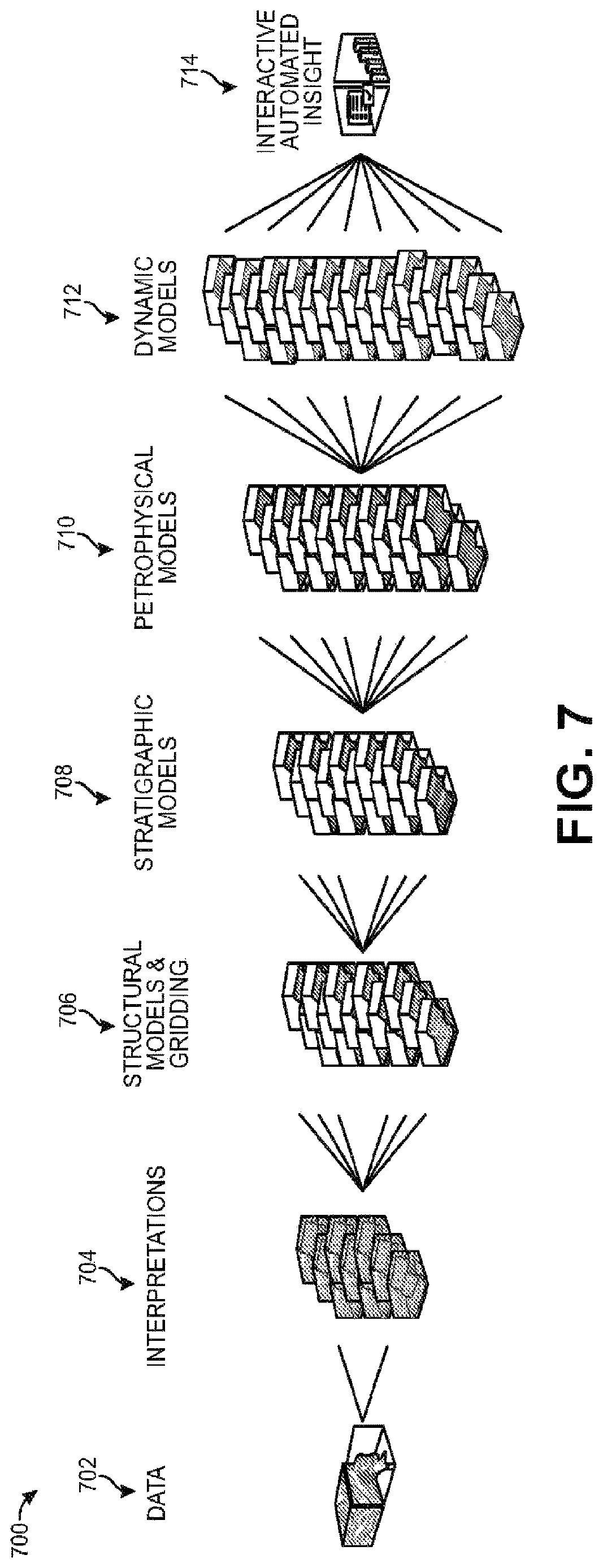 Patent US12613357 Figure 8 – Processing subsurface data with uncertainty for modelling and field planning