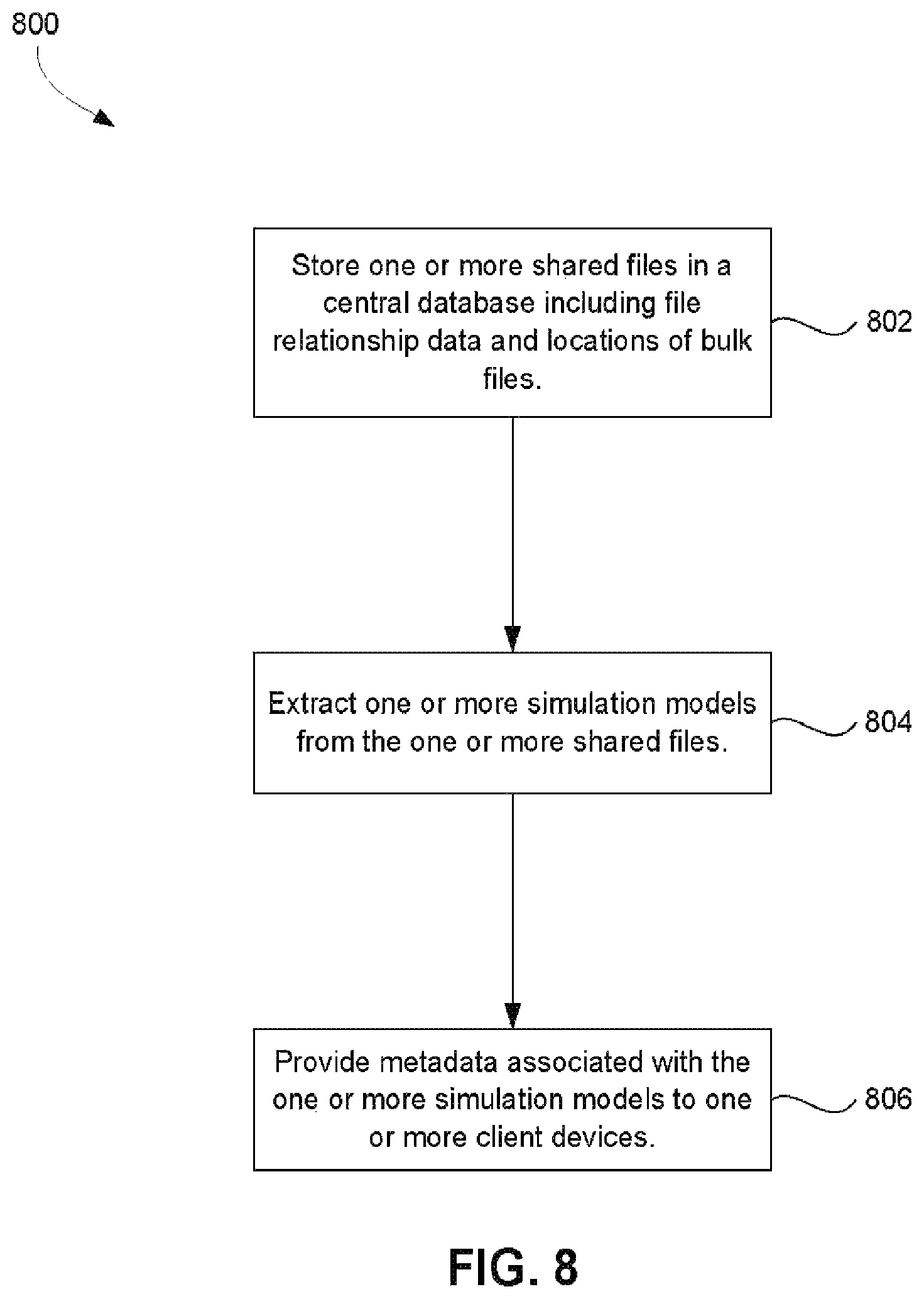 Patent US12613357 Figure 9 – Processing subsurface data with uncertainty for modelling and field planning