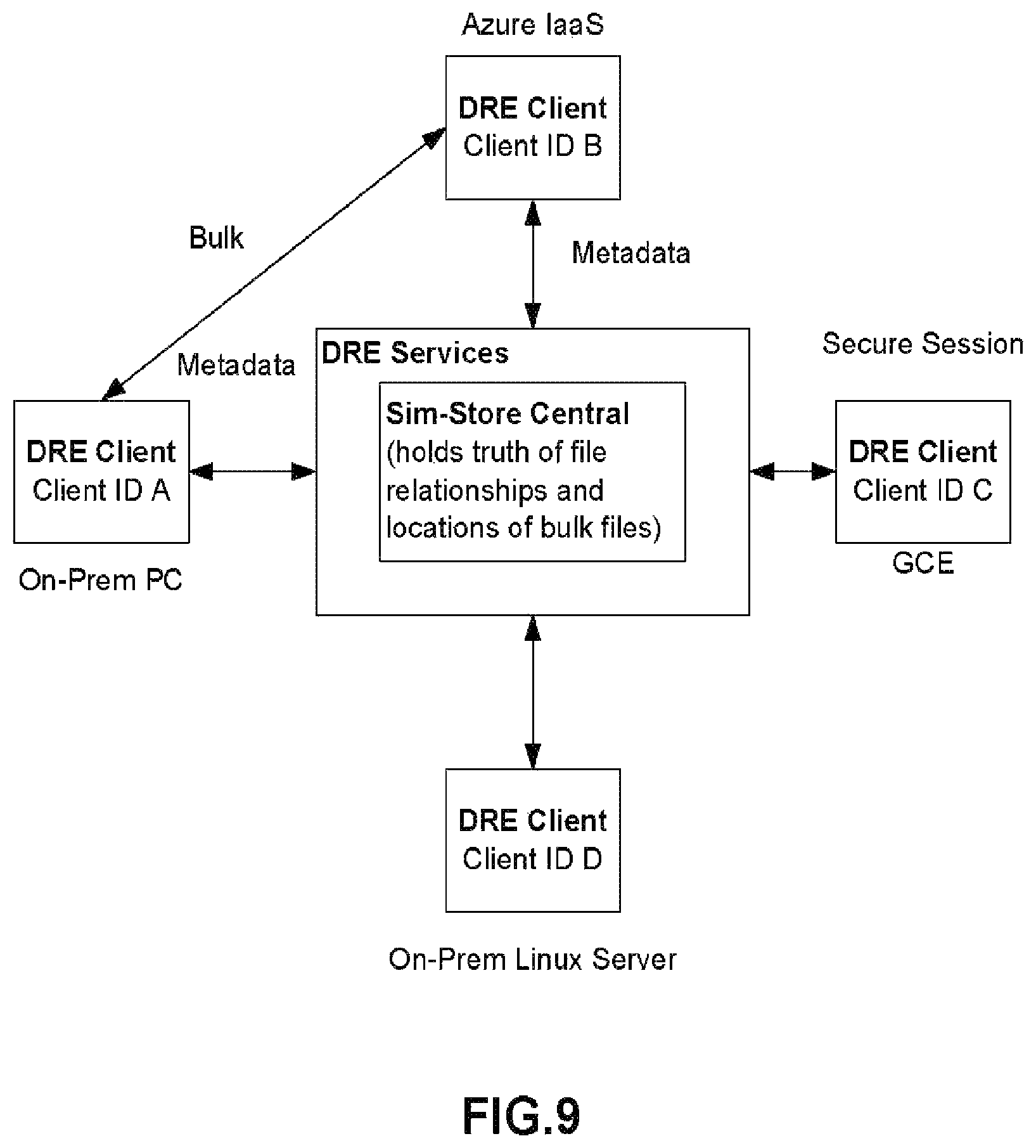 Patent US12613357 Figure 10 – Processing subsurface data with uncertainty for modelling and field planning