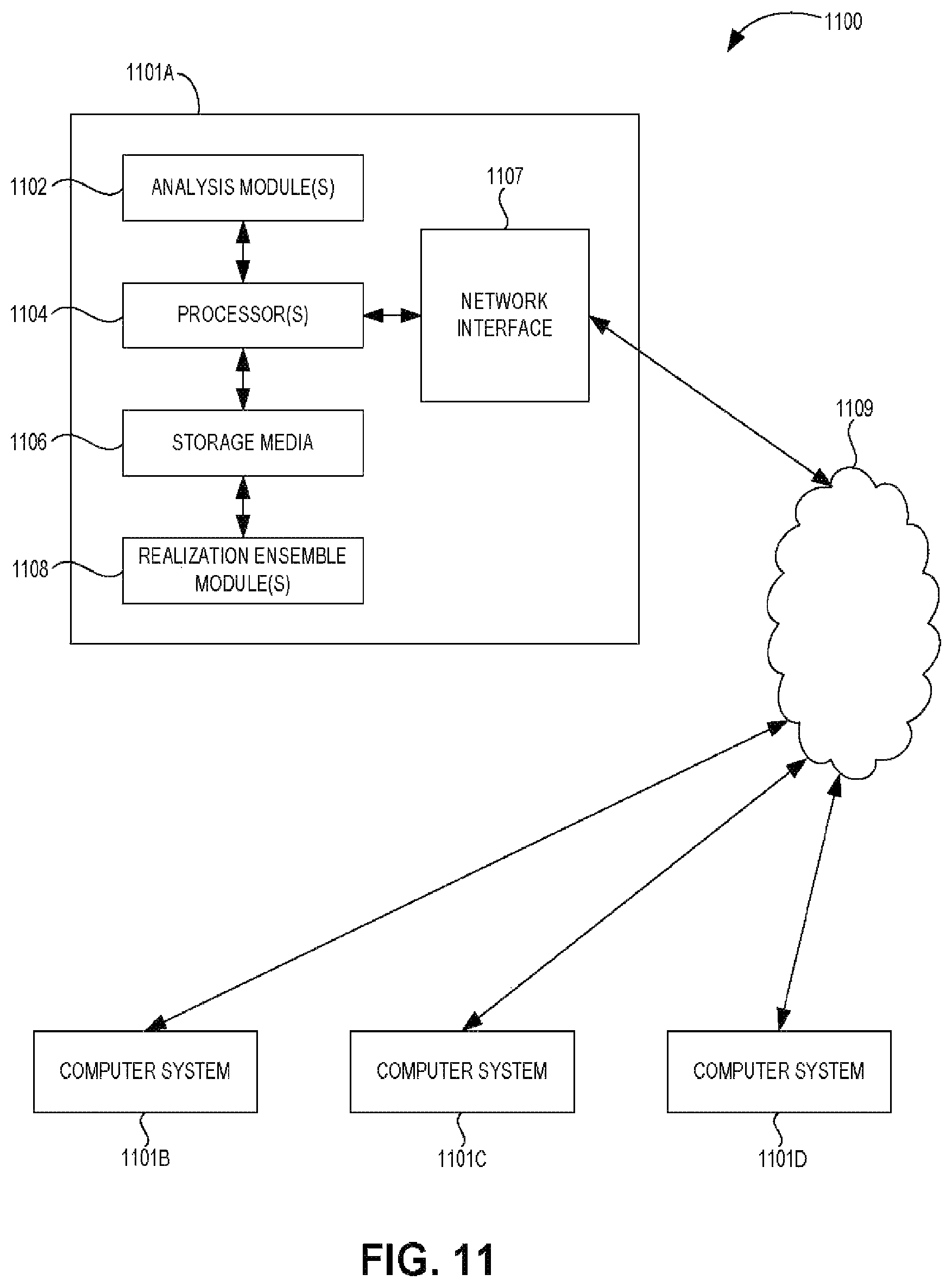 Patent US12613357 Figure 14 – Processing subsurface data with uncertainty for modelling and field planning