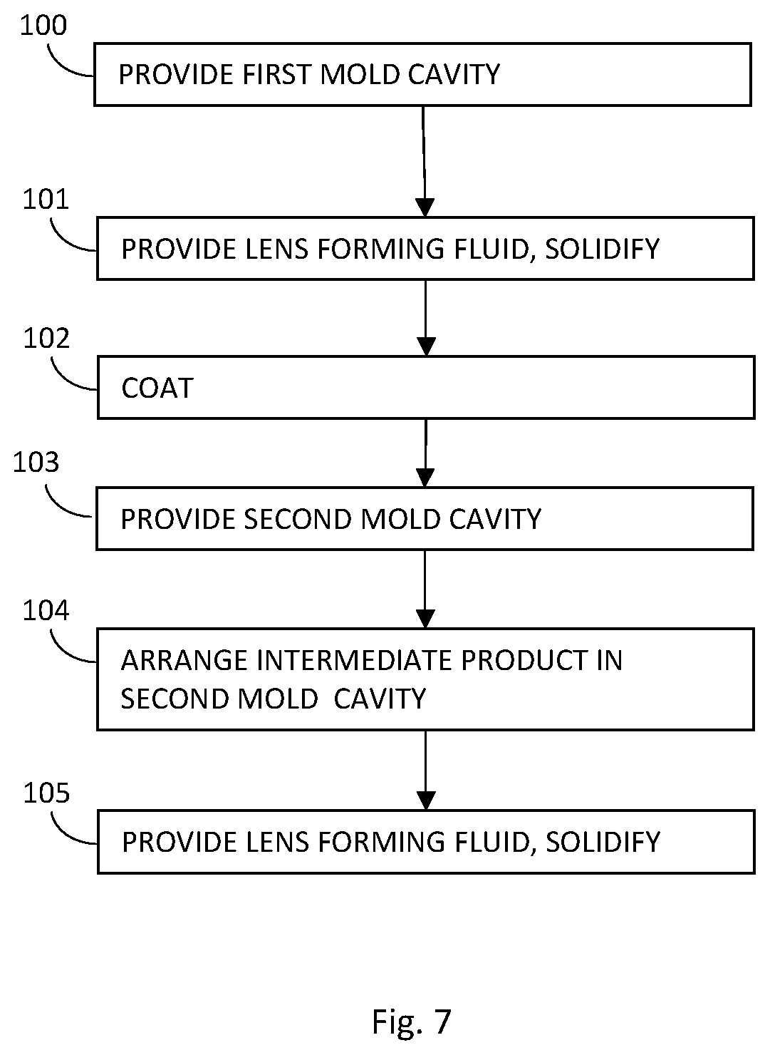 Patent US12613358 Figure 2 – Optical system and method for manufacturing an optical system
