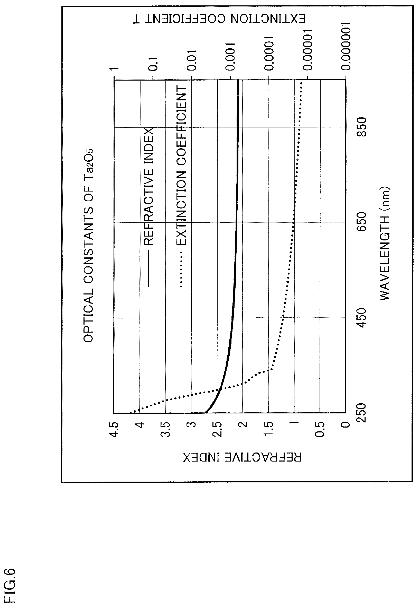 Patent US12613360 Figure 6 – Optical product and light concentrator