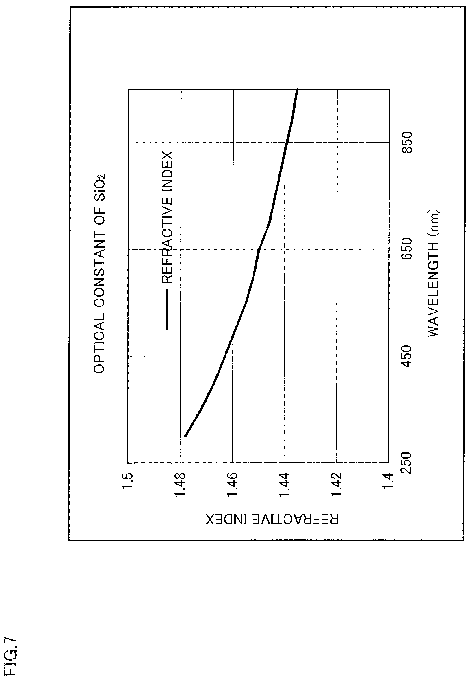 Patent US12613360 Figure 7 – Optical product and light concentrator