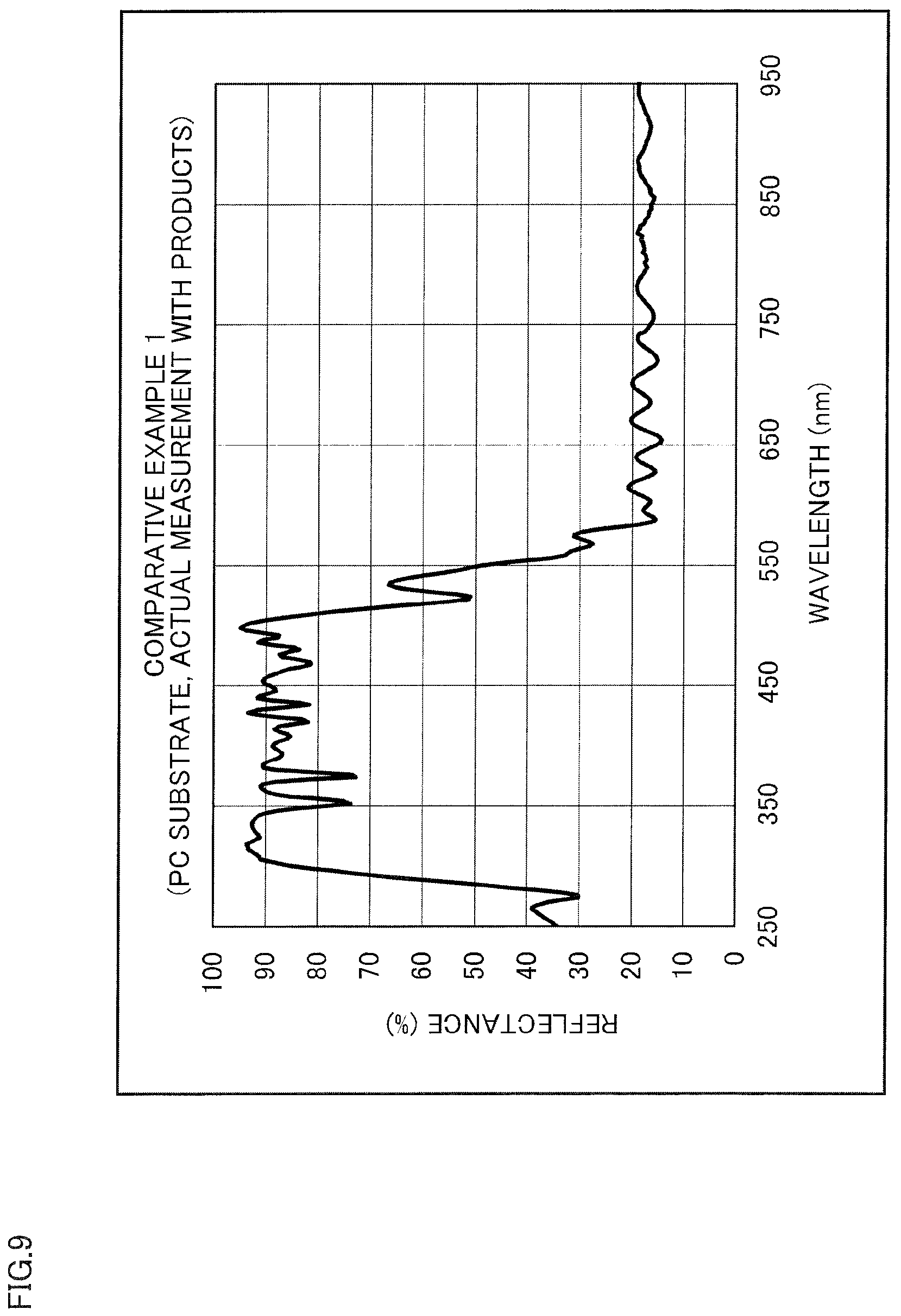 Patent US12613360 Figure 9 – Optical product and light concentrator