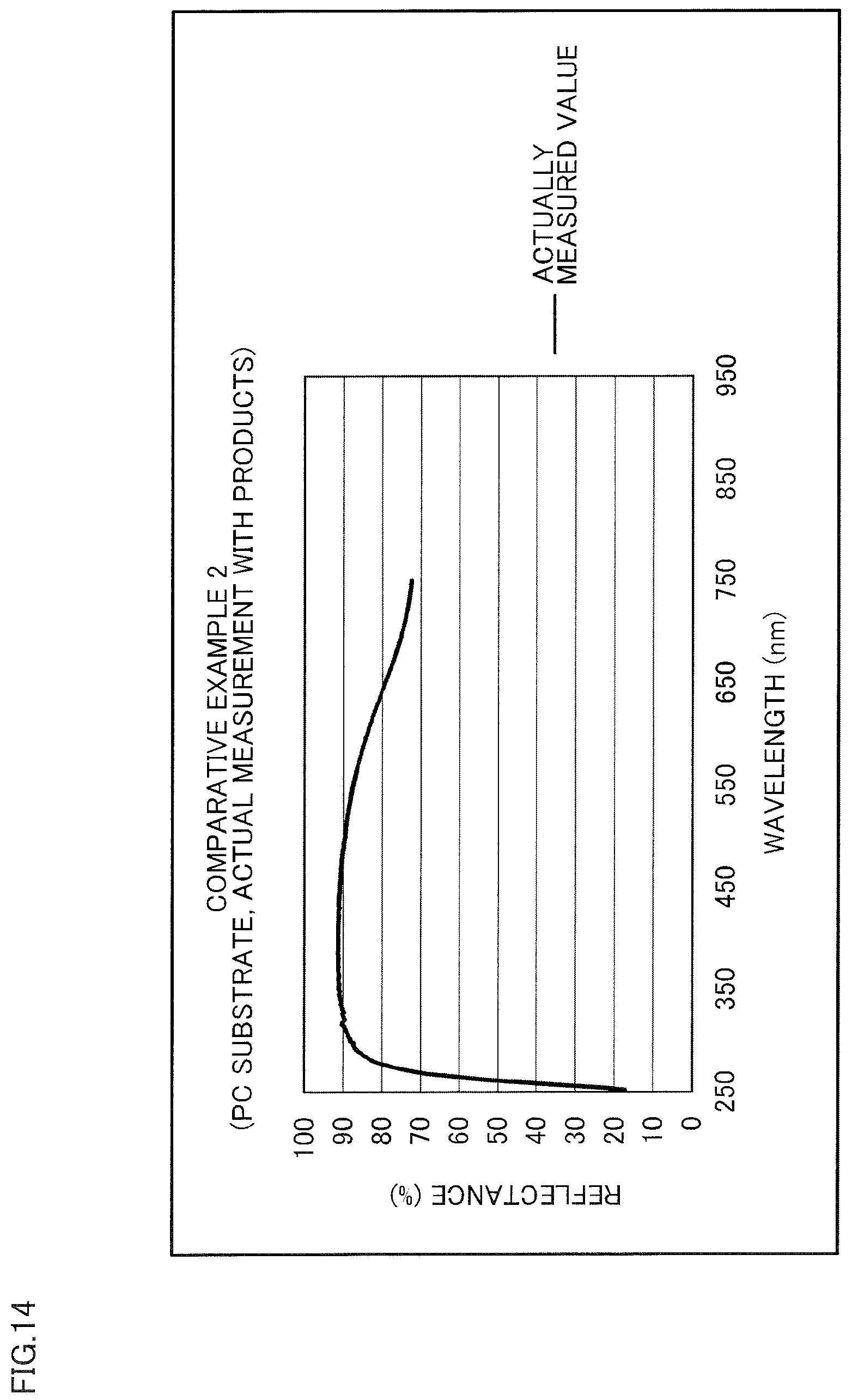 Patent US12613360 Figure 14 – Optical product and light concentrator