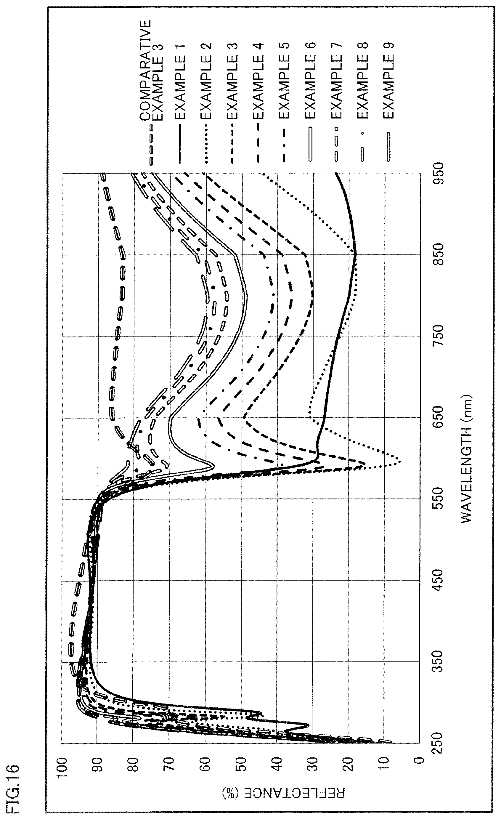 Patent US12613360 Figure 16 – Optical product and light concentrator