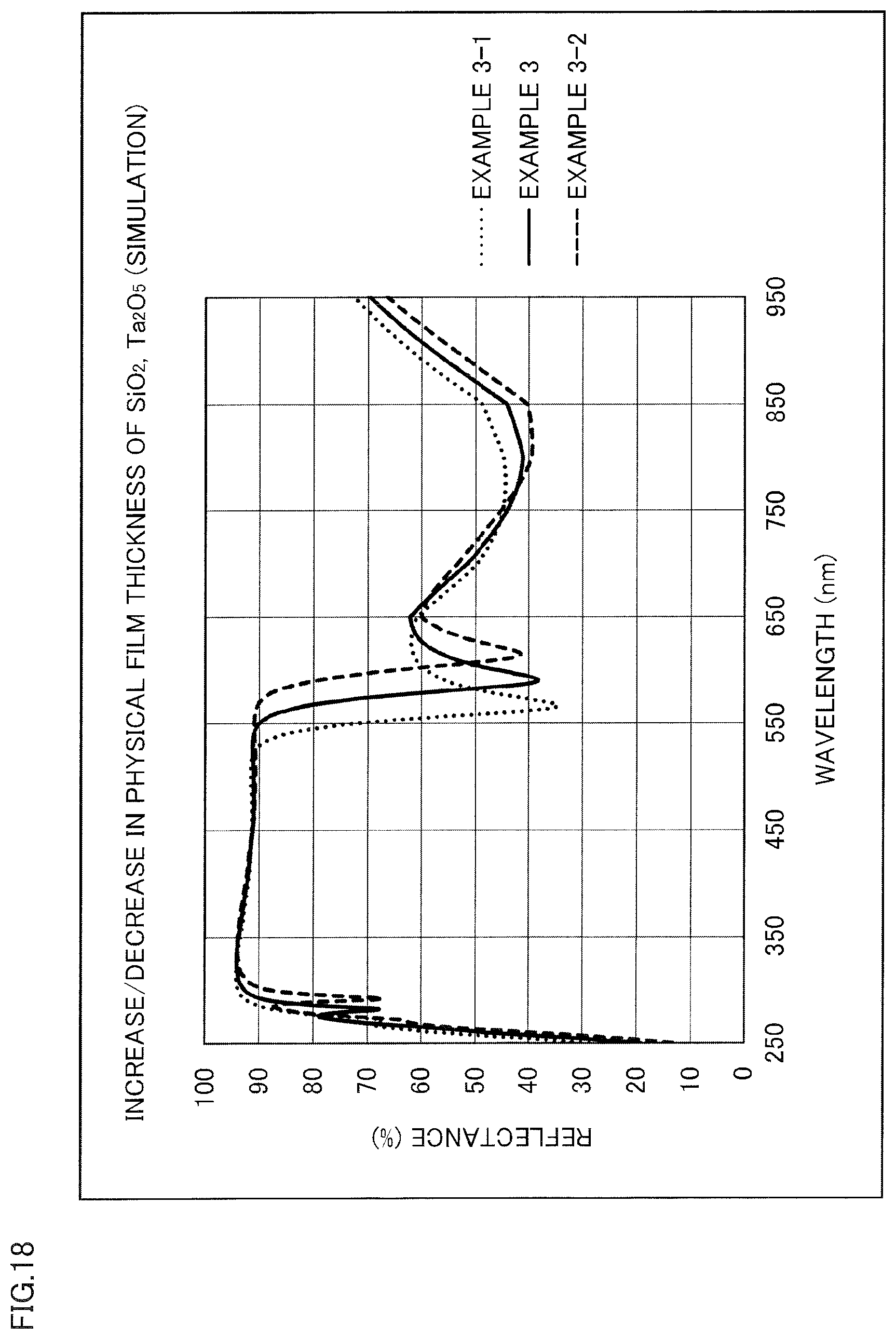Patent US12613360 Figure 18 – Optical product and light concentrator