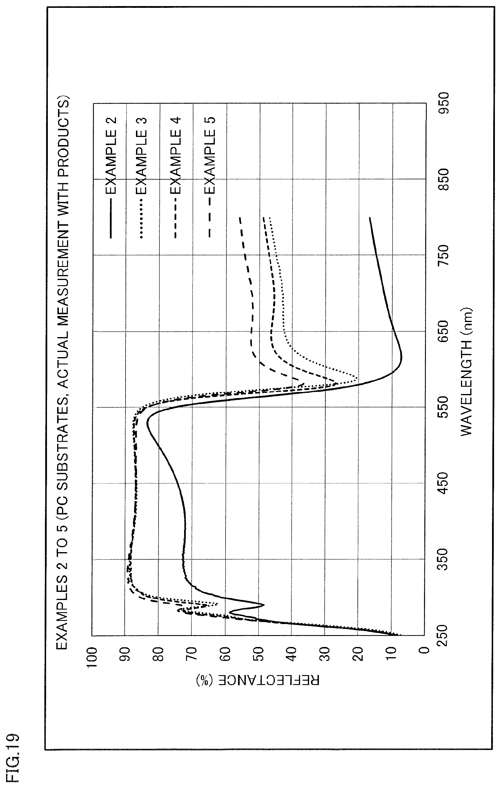 Patent US12613360 Figure 19 – Optical product and light concentrator