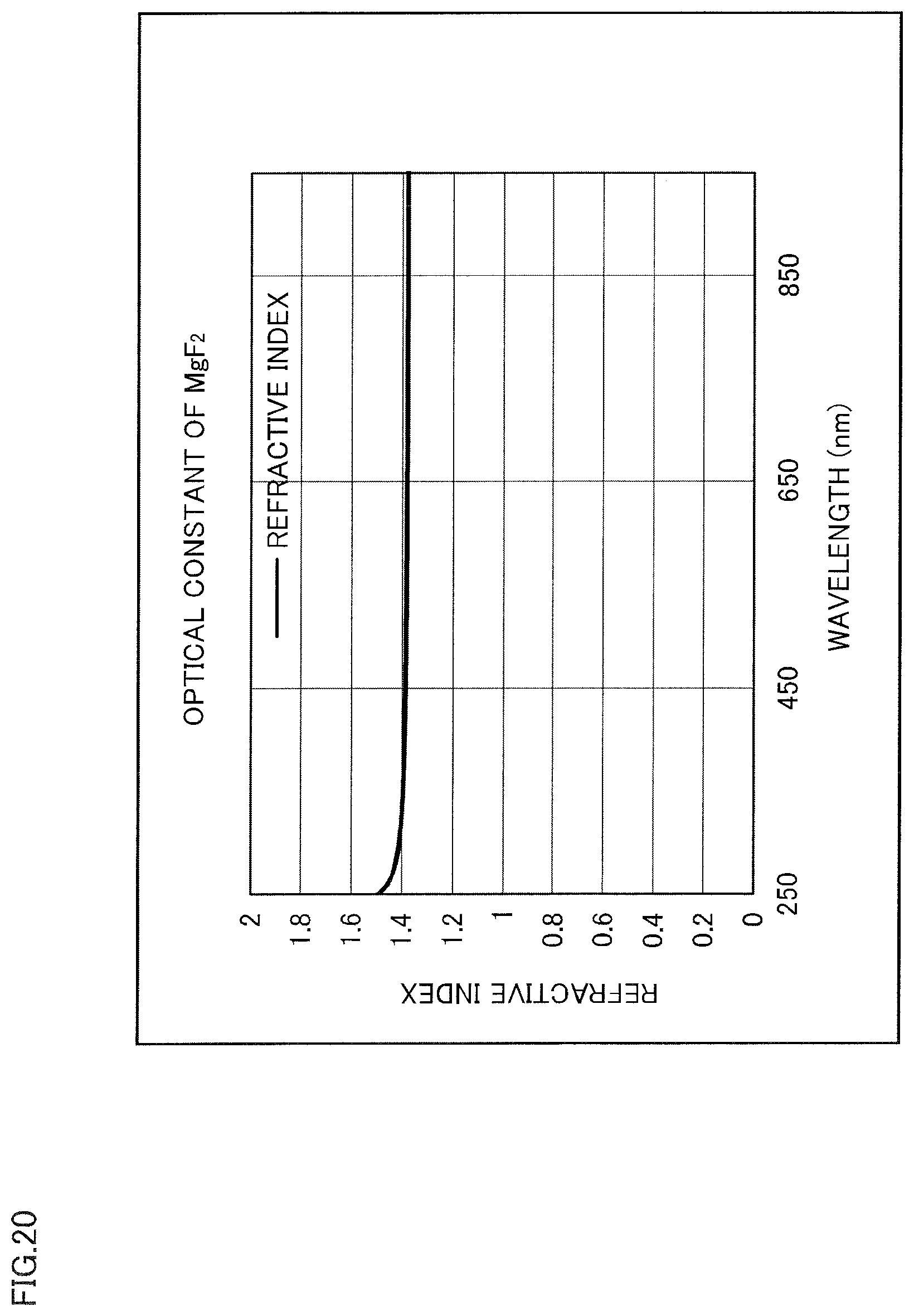 Patent US12613360 Figure 20 – Optical product and light concentrator