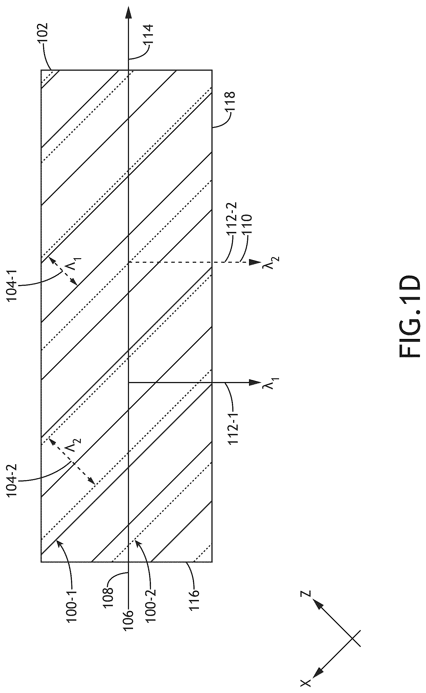 Patent US12613365 Figure 4 – Systems and methods using a pair of rotated volume Bragg gratings for spectral phase modulation