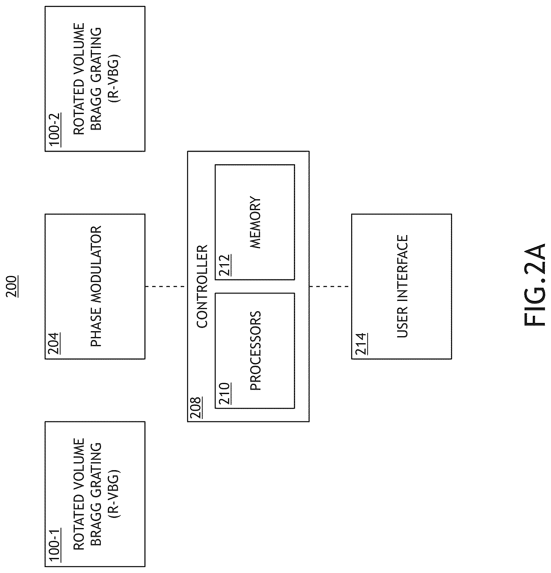 Patent US12613365 Figure 7 – Systems and methods using a pair of rotated volume Bragg gratings for spectral phase modulation