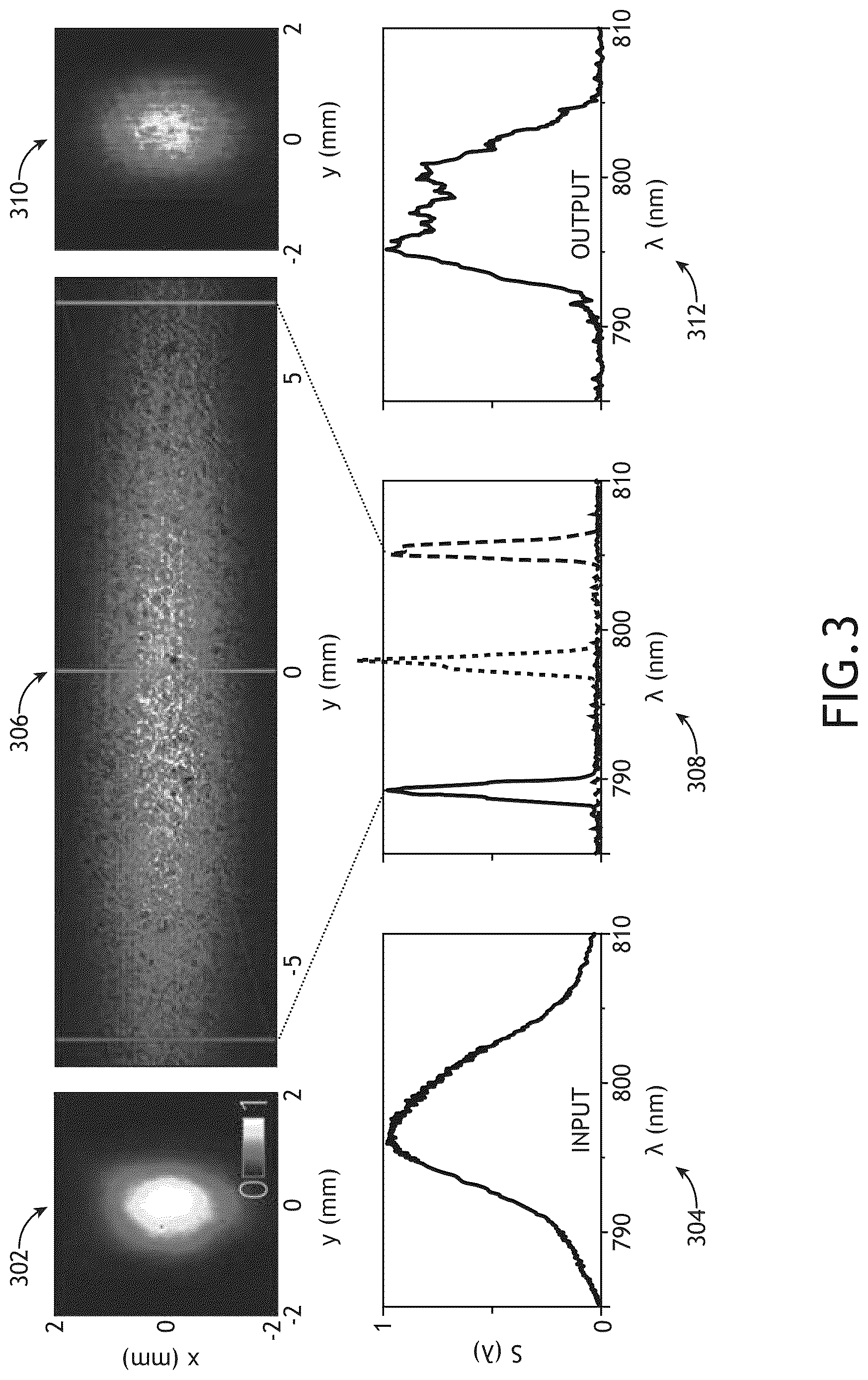 Patent US12613365 Figure 9 – Systems and methods using a pair of rotated volume Bragg gratings for spectral phase modulation