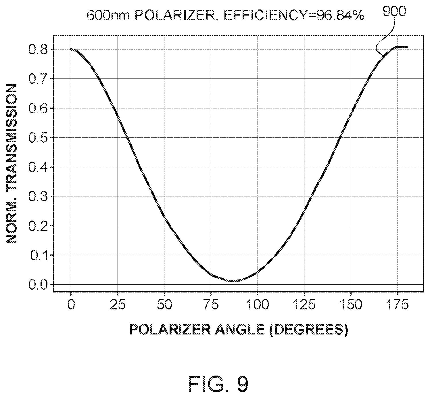 Patent US12613367 Figure 12 – Light processing device based on multilayer nano-elements