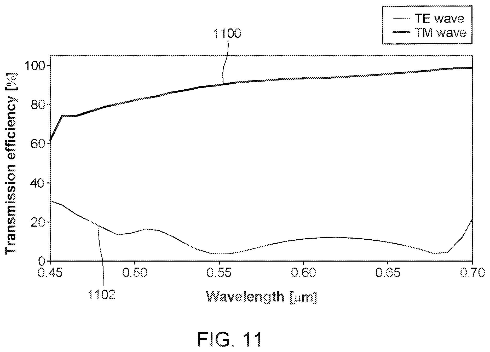 Patent US12613367 Figure 14 – Light processing device based on multilayer nano-elements
