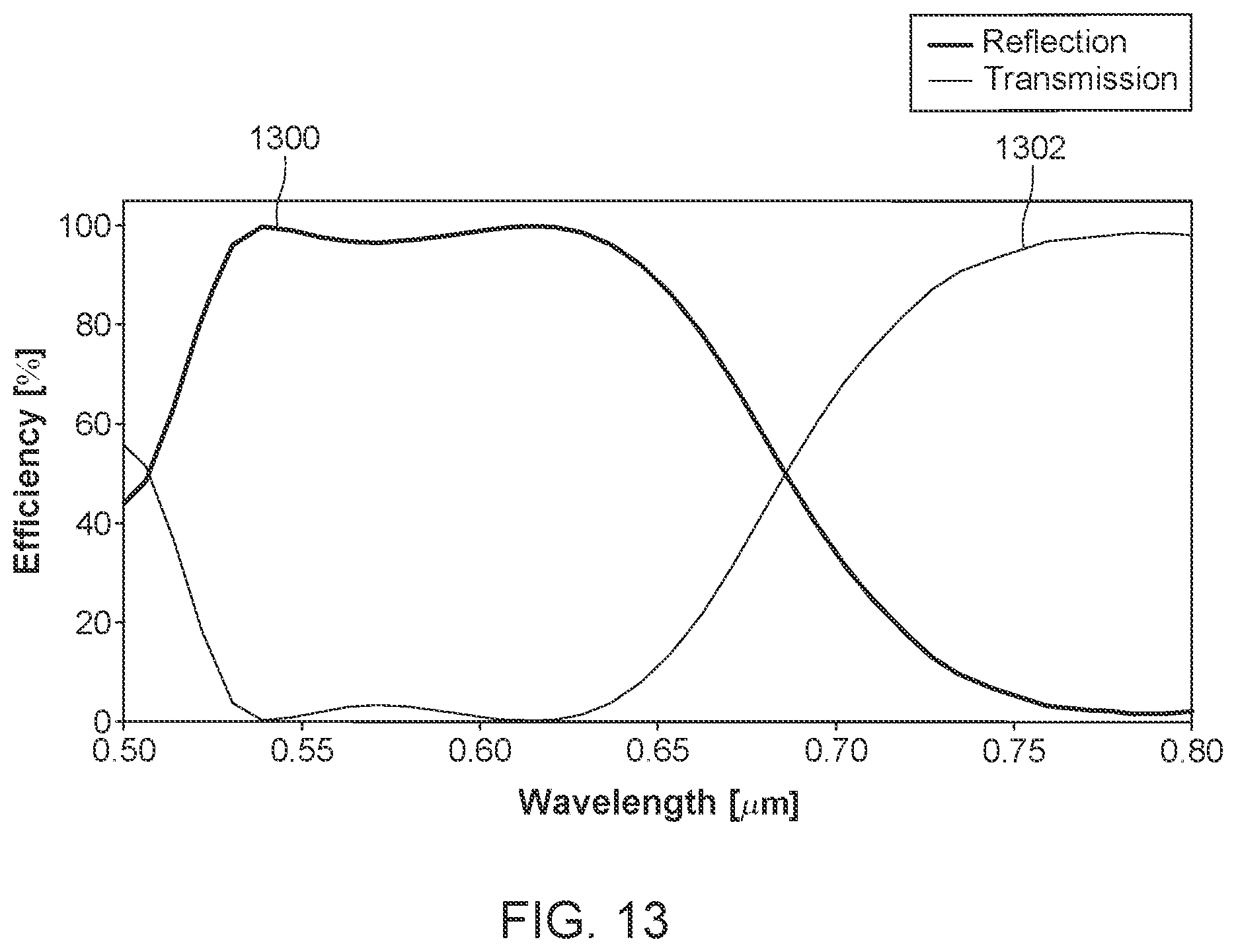 Patent US12613367 Figure 16 – Light processing device based on multilayer nano-elements