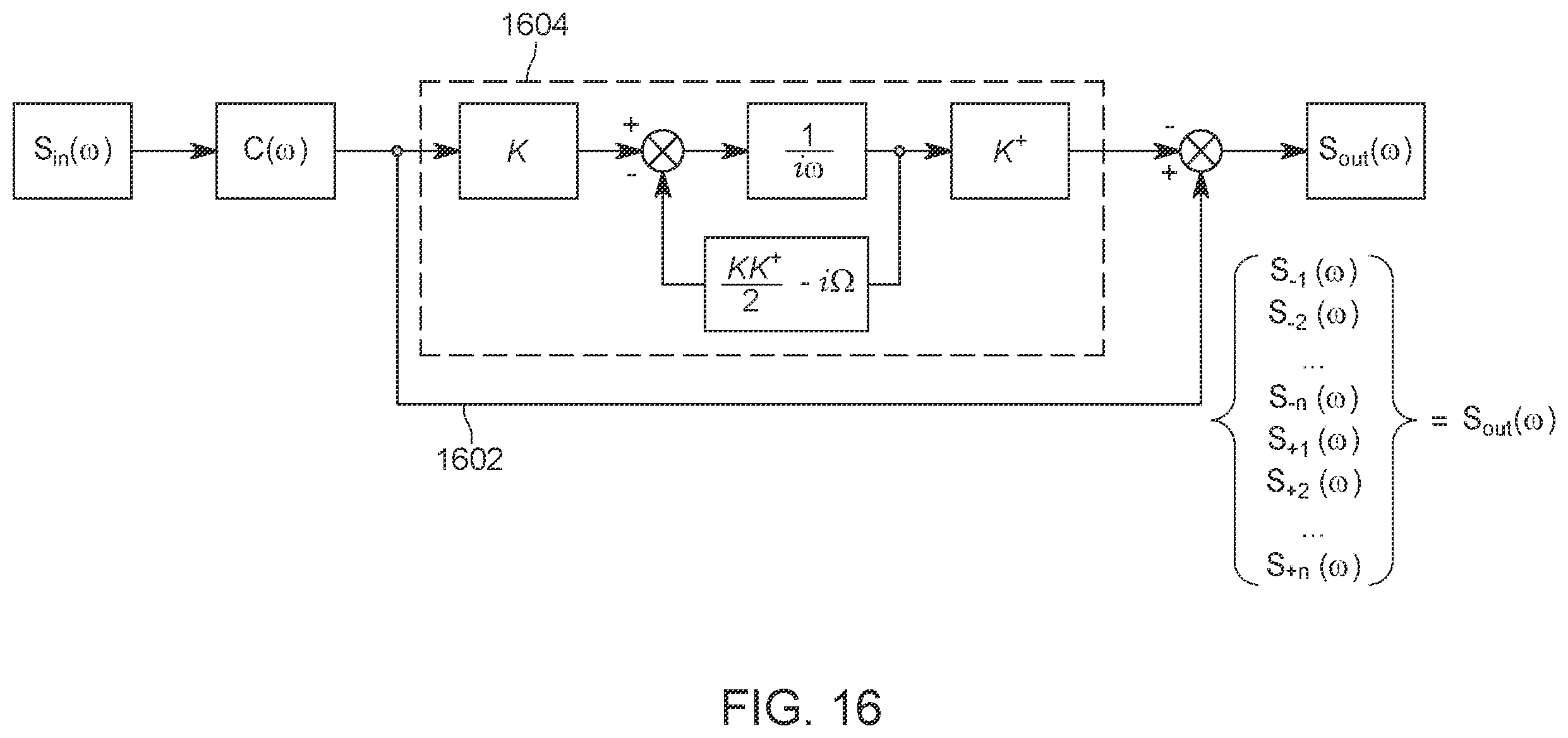 Patent US12613367 Figure 19 – Light processing device based on multilayer nano-elements